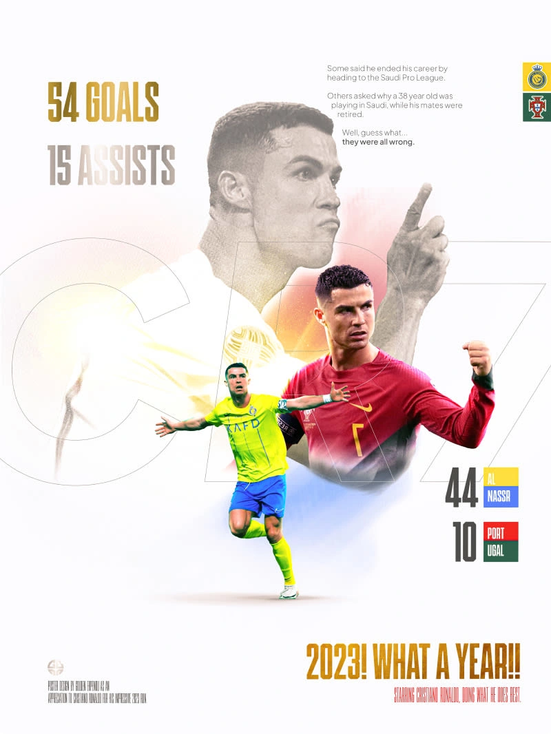 Cristiano Ronaldo's 69 goal involvements in 2023 at 38 years of age