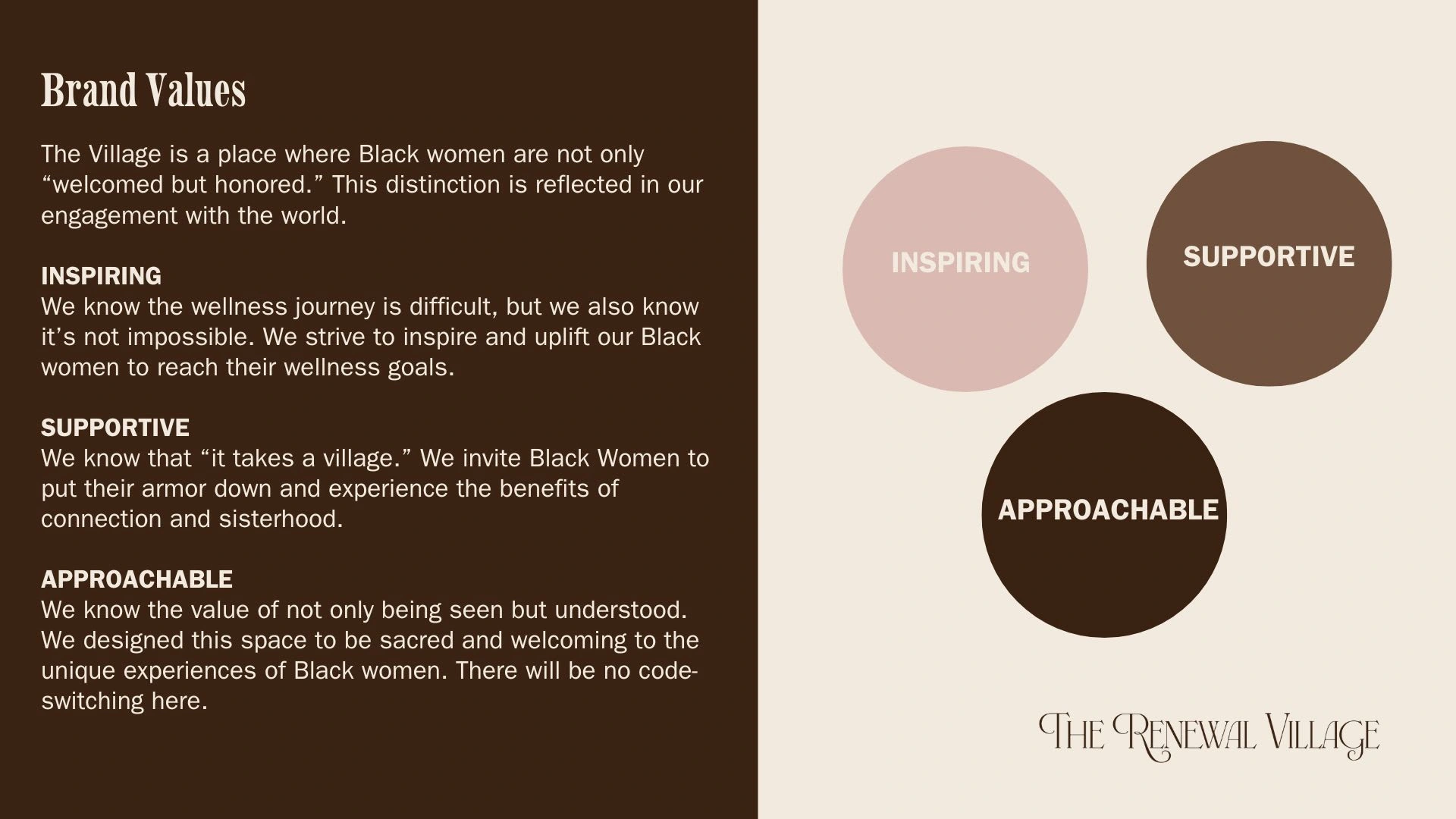 Brand Values & Tone of Voice
