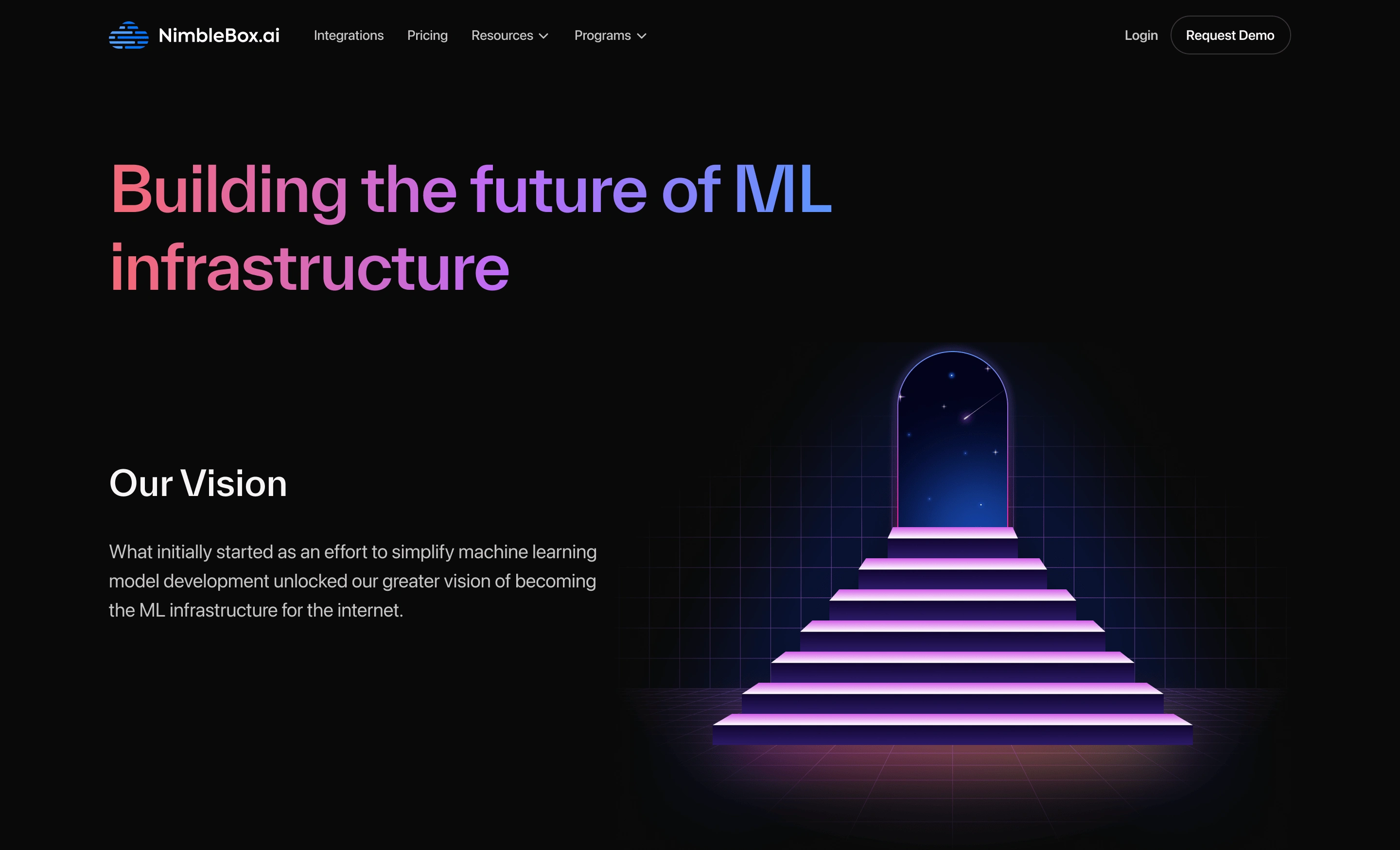 NimbleBox.ai About Page