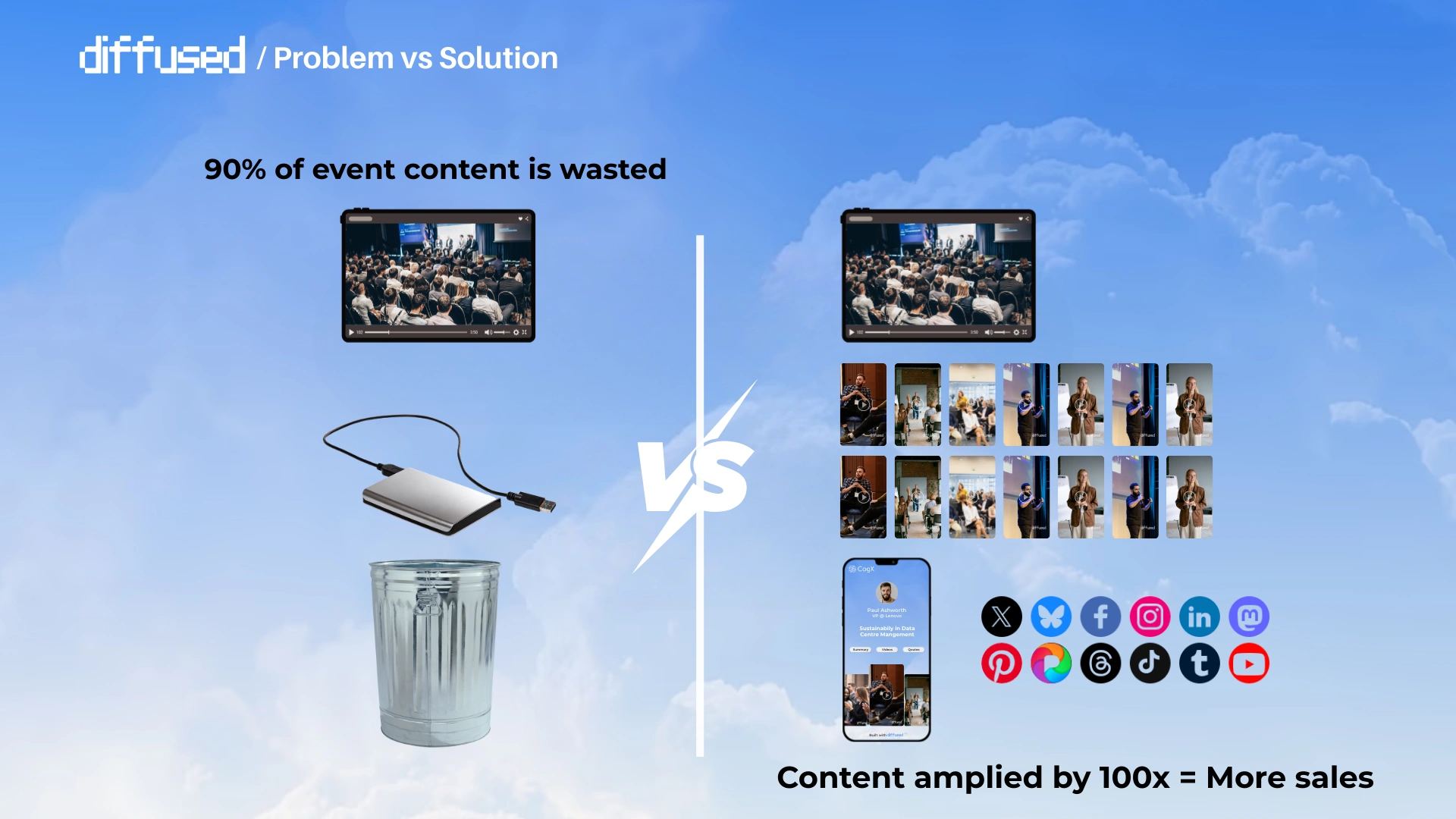 Pitch Deck (Slide 3)