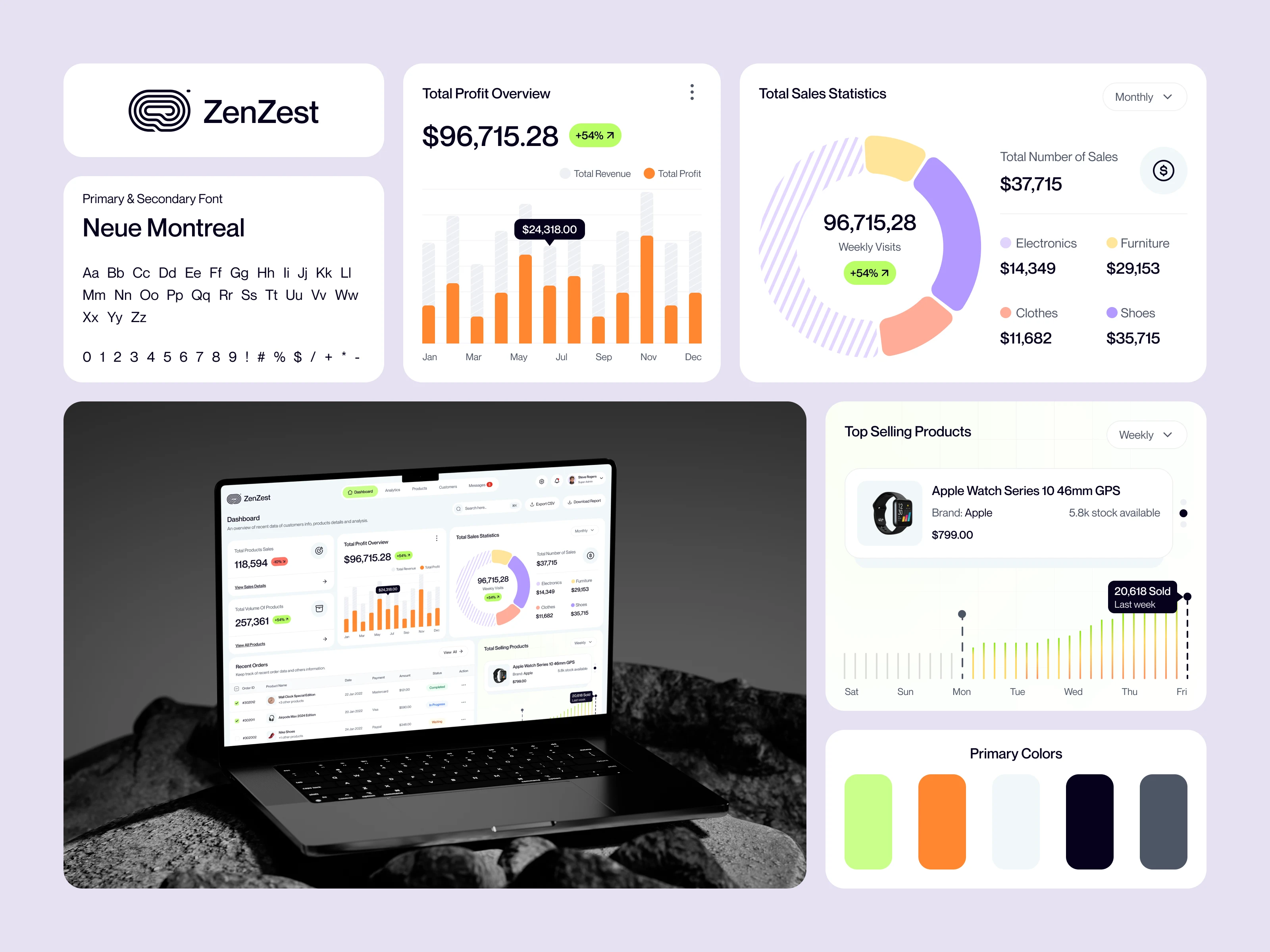 Style Guide & Components