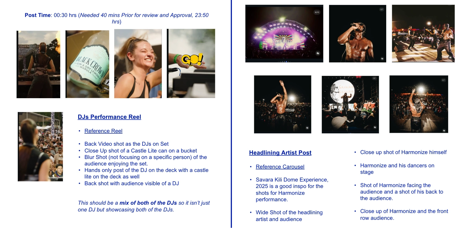 Part of the Mbeya activation shot list I created to guide the production team on what to capture, when, and why.