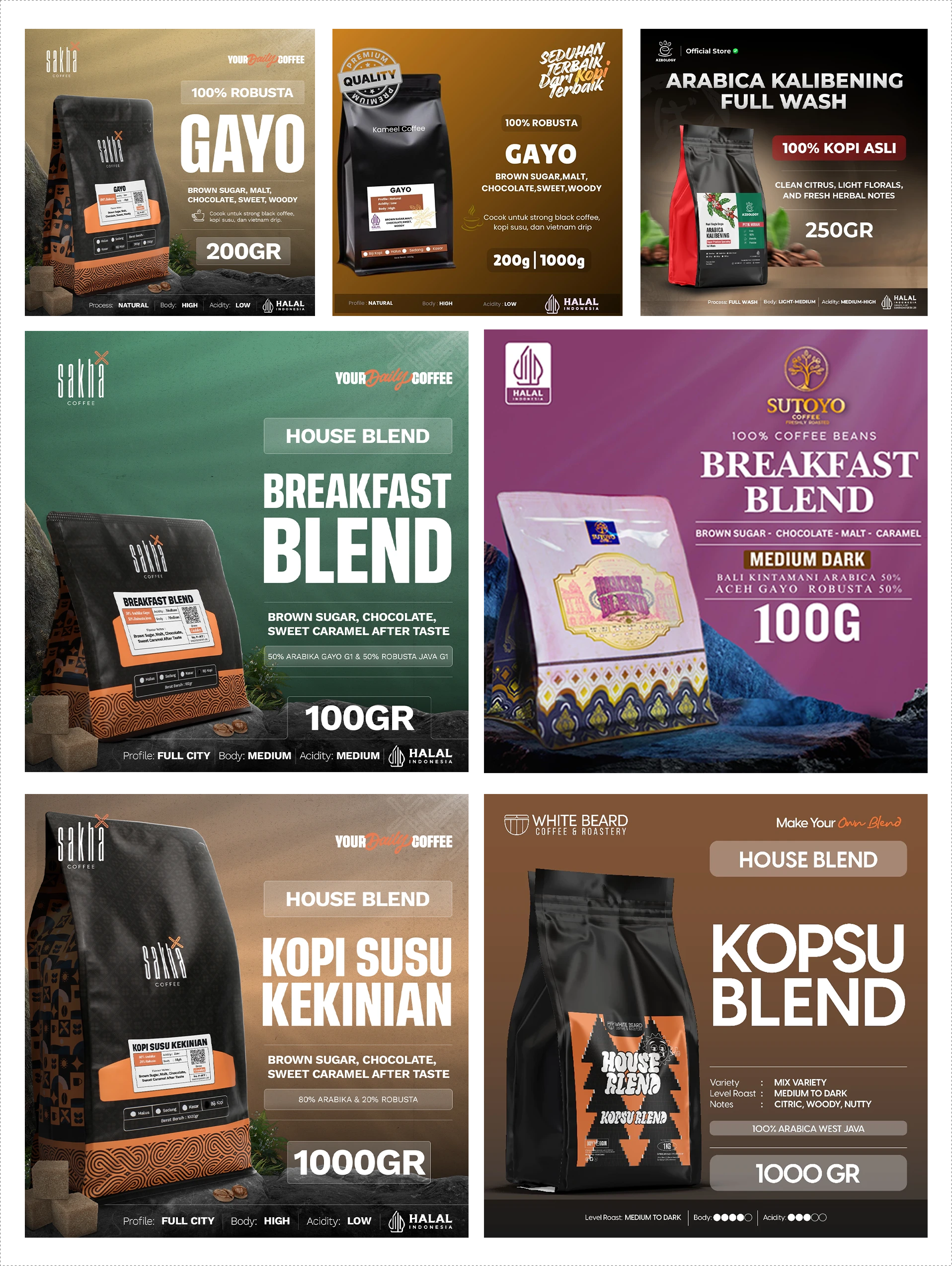 Left: Original Design by Zidanefth (Sakha Coffee Roastery) | Right: The Copycat: Whitebeard Coffee Roastery, Sutoyo Coffee, etc