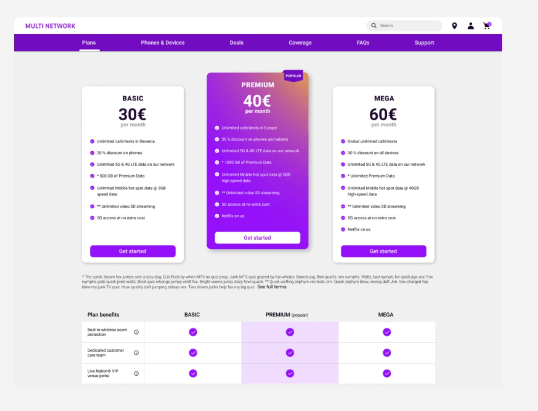Mobile packages