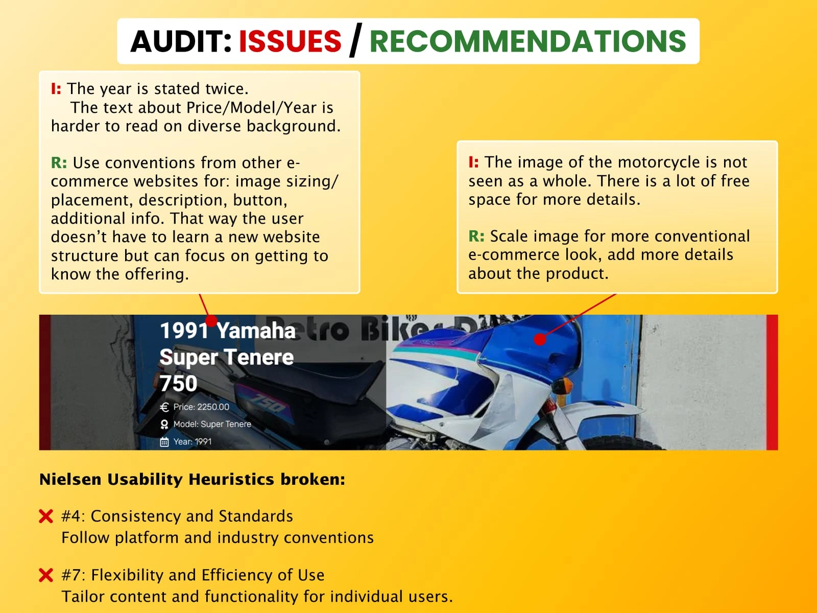 Audit 2/2