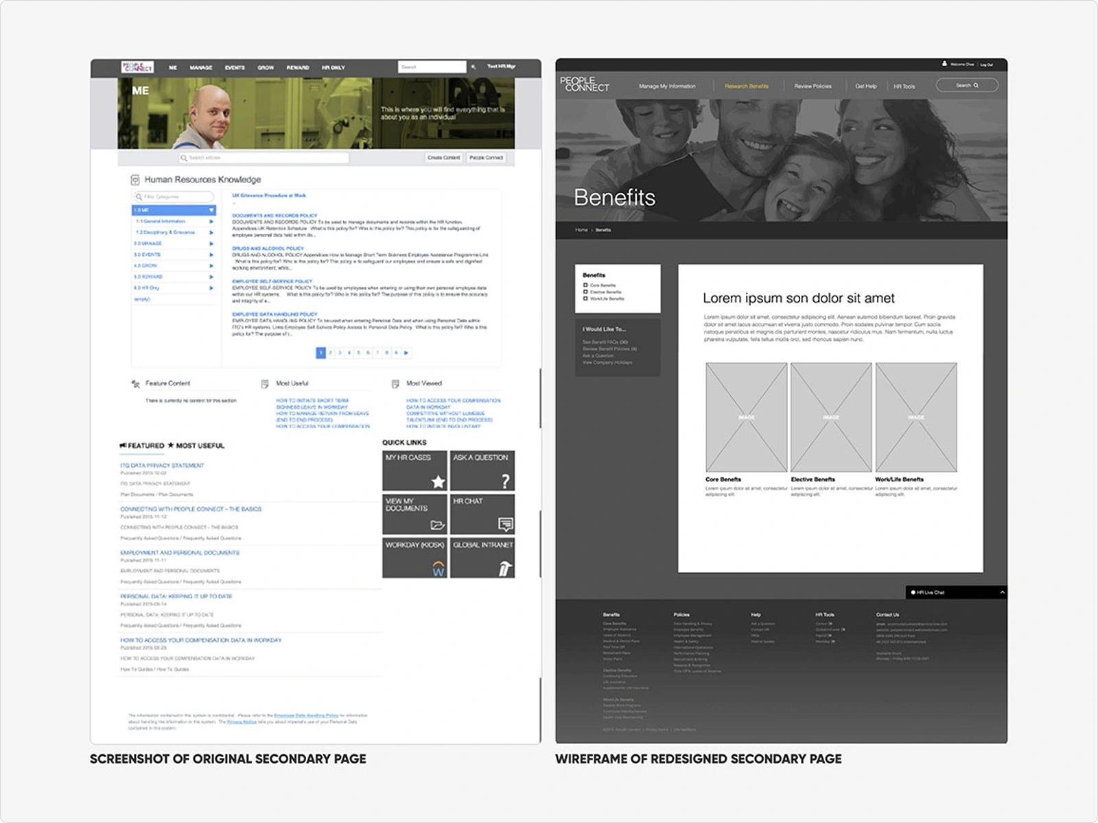 Left to Right: Original Secondary Screen and New Secondary Screen Wireframe