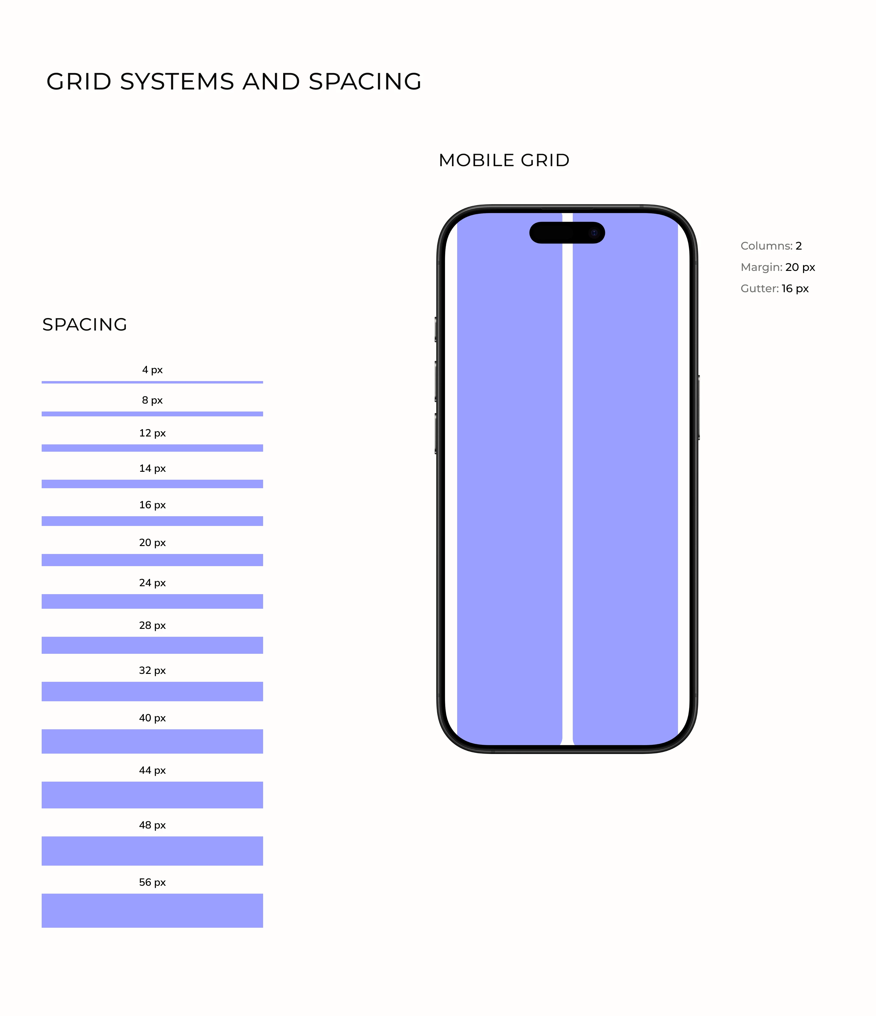 Grid System And Spacing