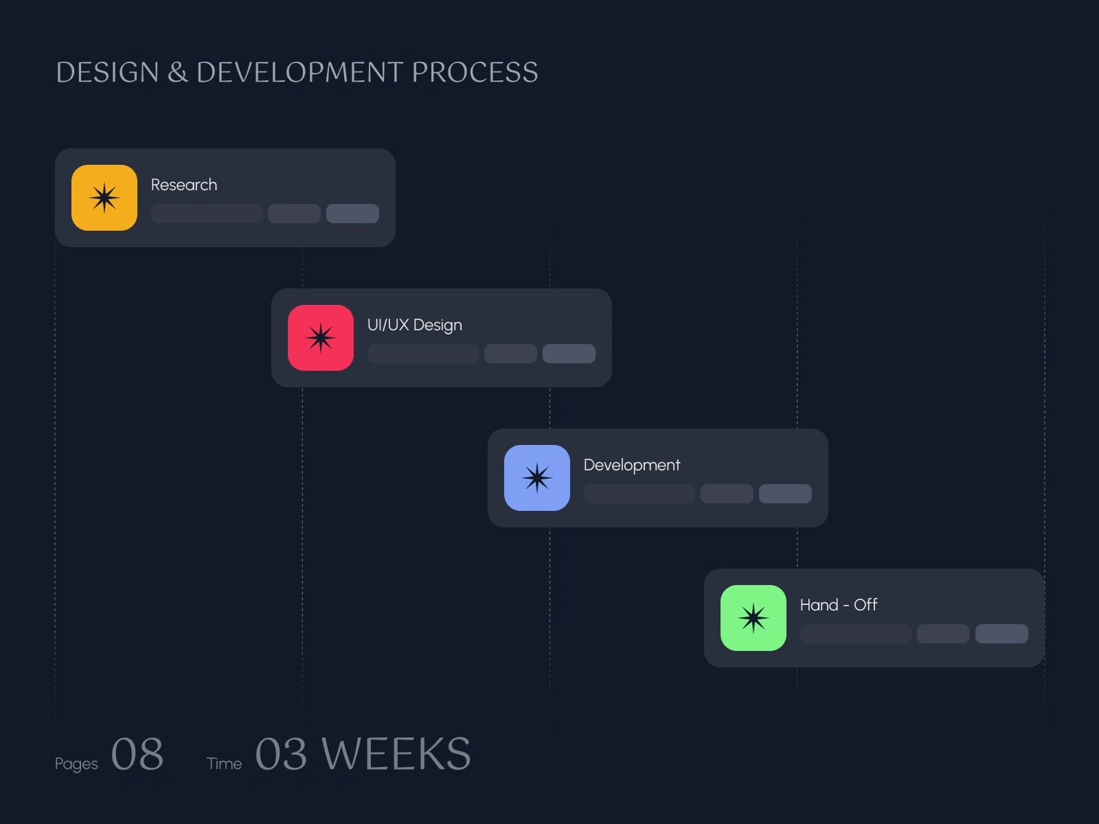 Design and development — structured for results.