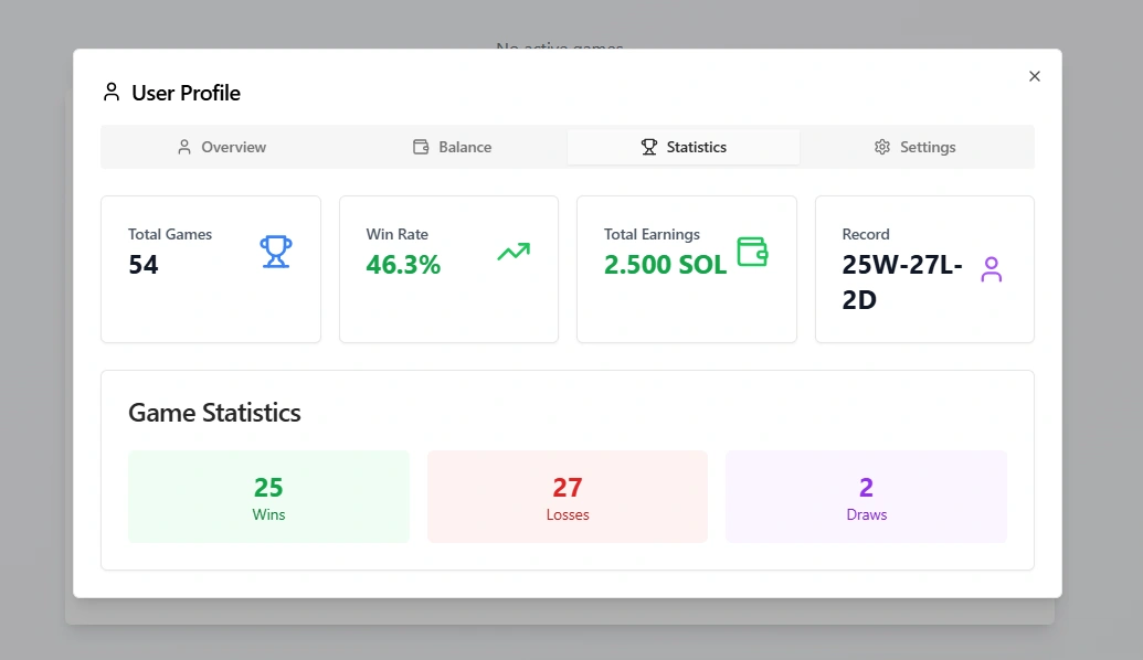 Detailed Game Statistics in user profile