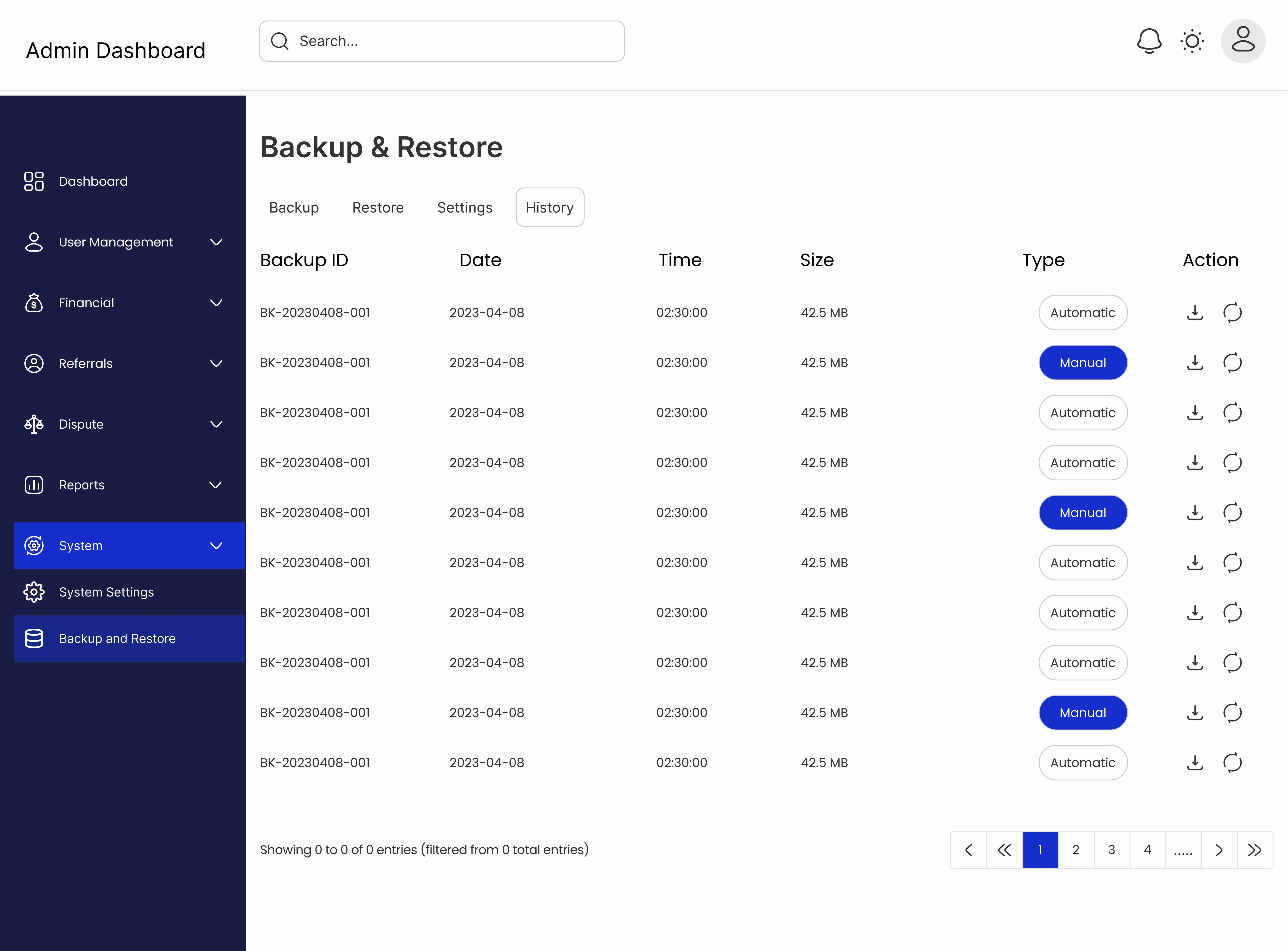 Overview of System Backup & Restoration