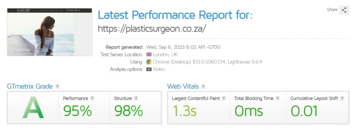 Overall Website Performance After