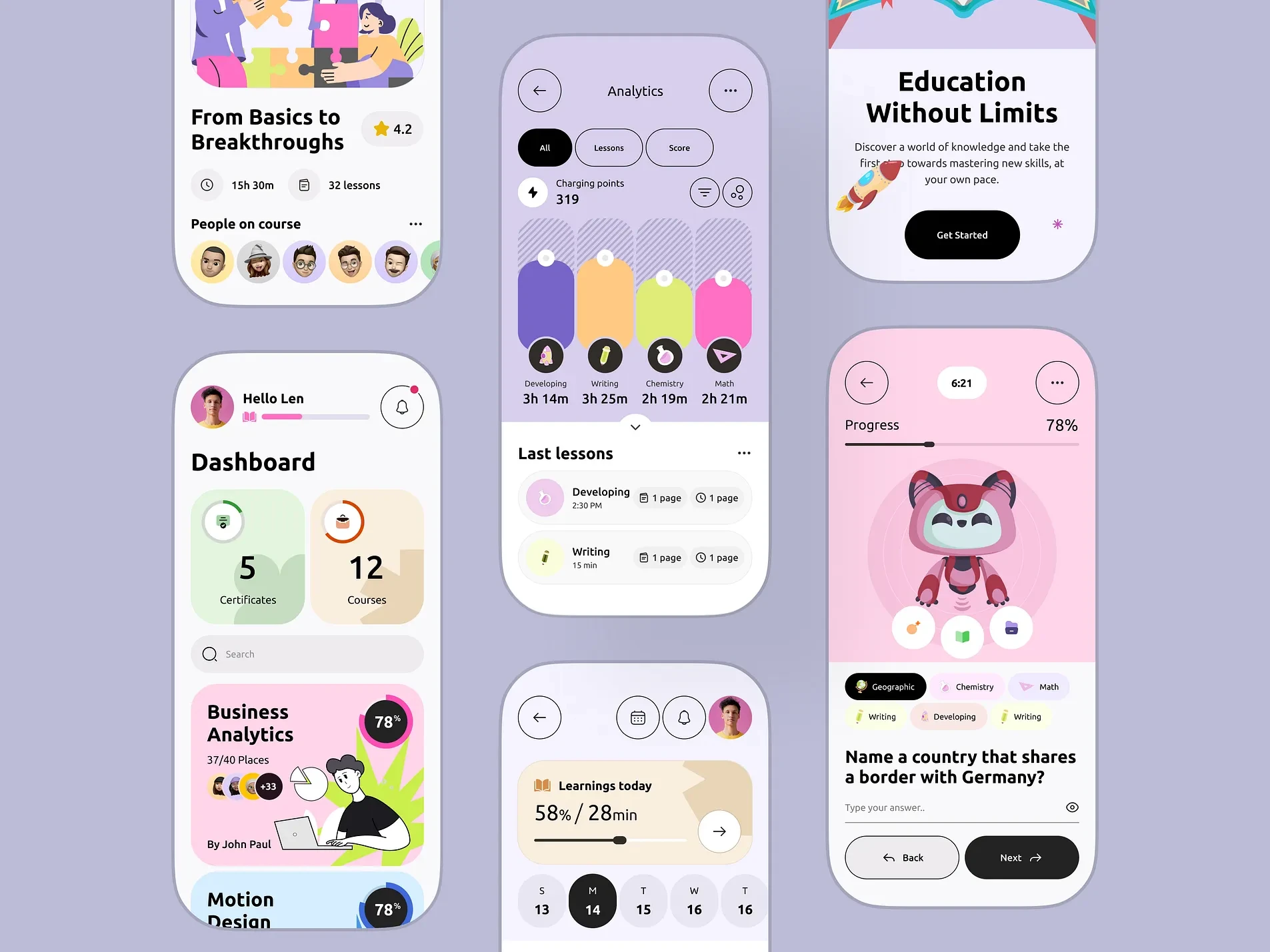 Online Learning – Education App & Admin Panel Design & Development | Awaiz Kazi
