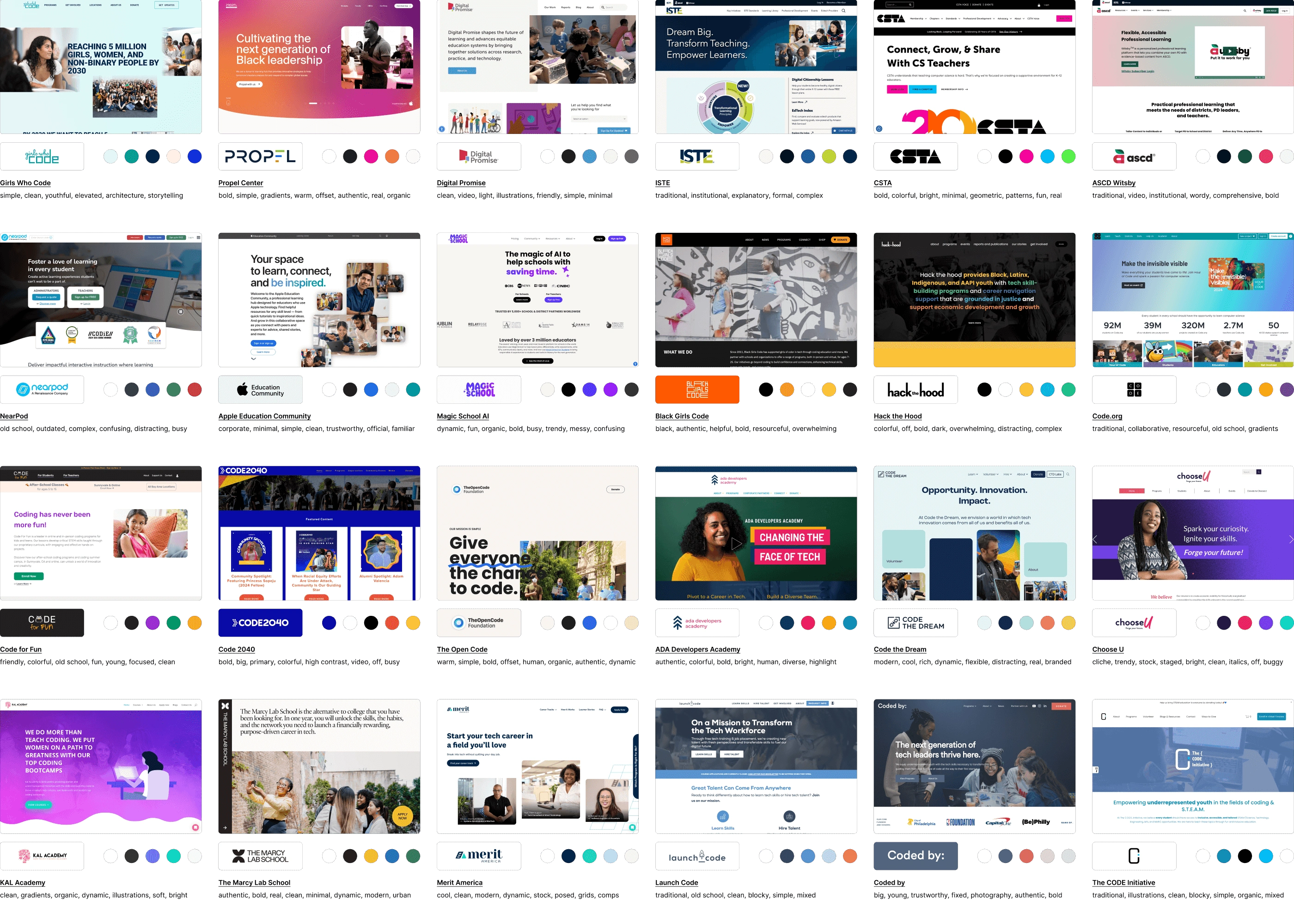 Mapping how education and technology brands balance credibility, energy, and human stories.