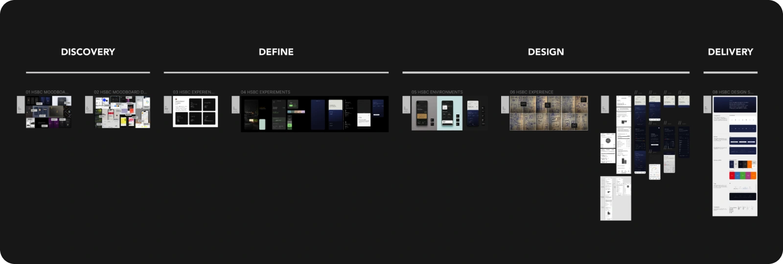 For complete scope of project please see Figma file: includes exploration