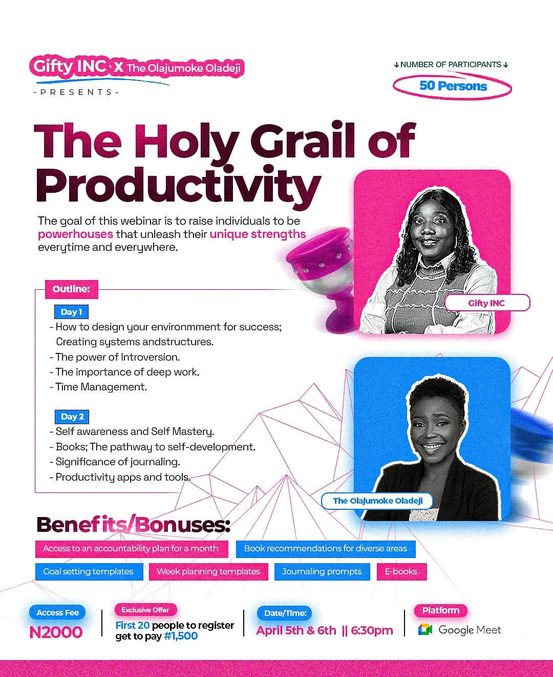 The Holy Grail of Productivity