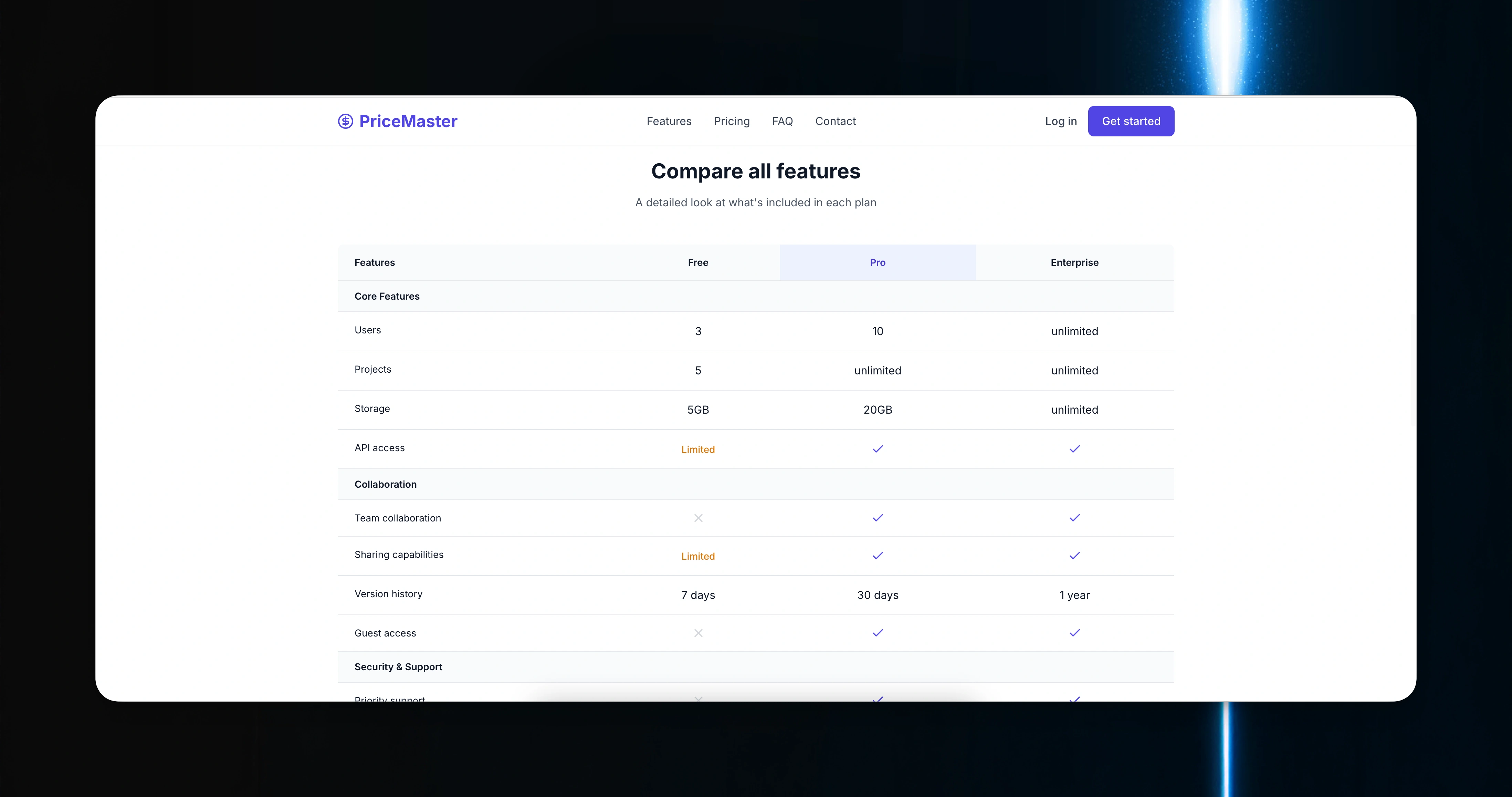 Pricing Details