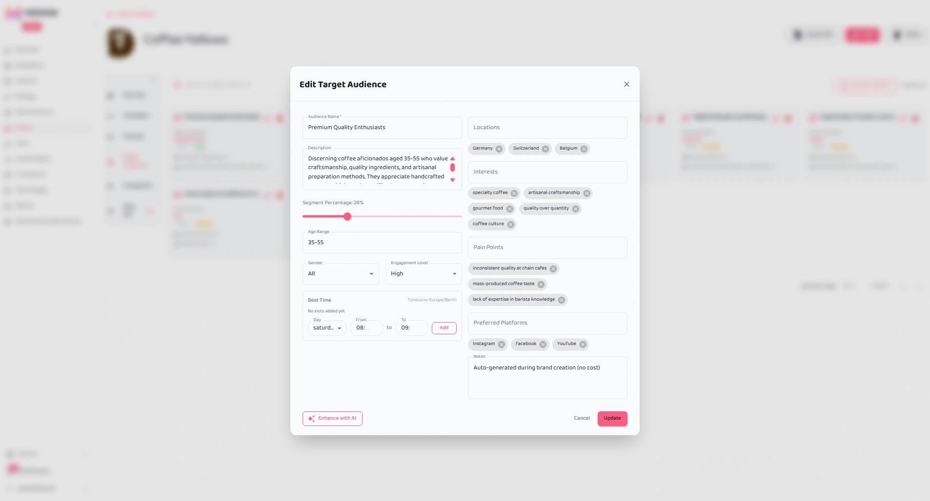 Target Audiance for your Brand