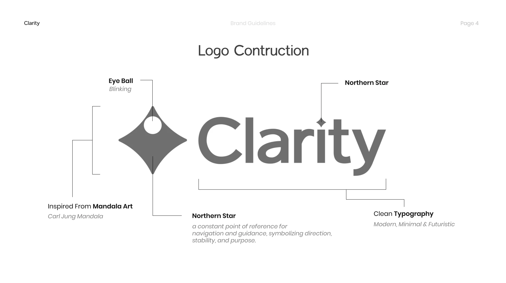 Designed 0 to 1 from Logo to Brand Guide