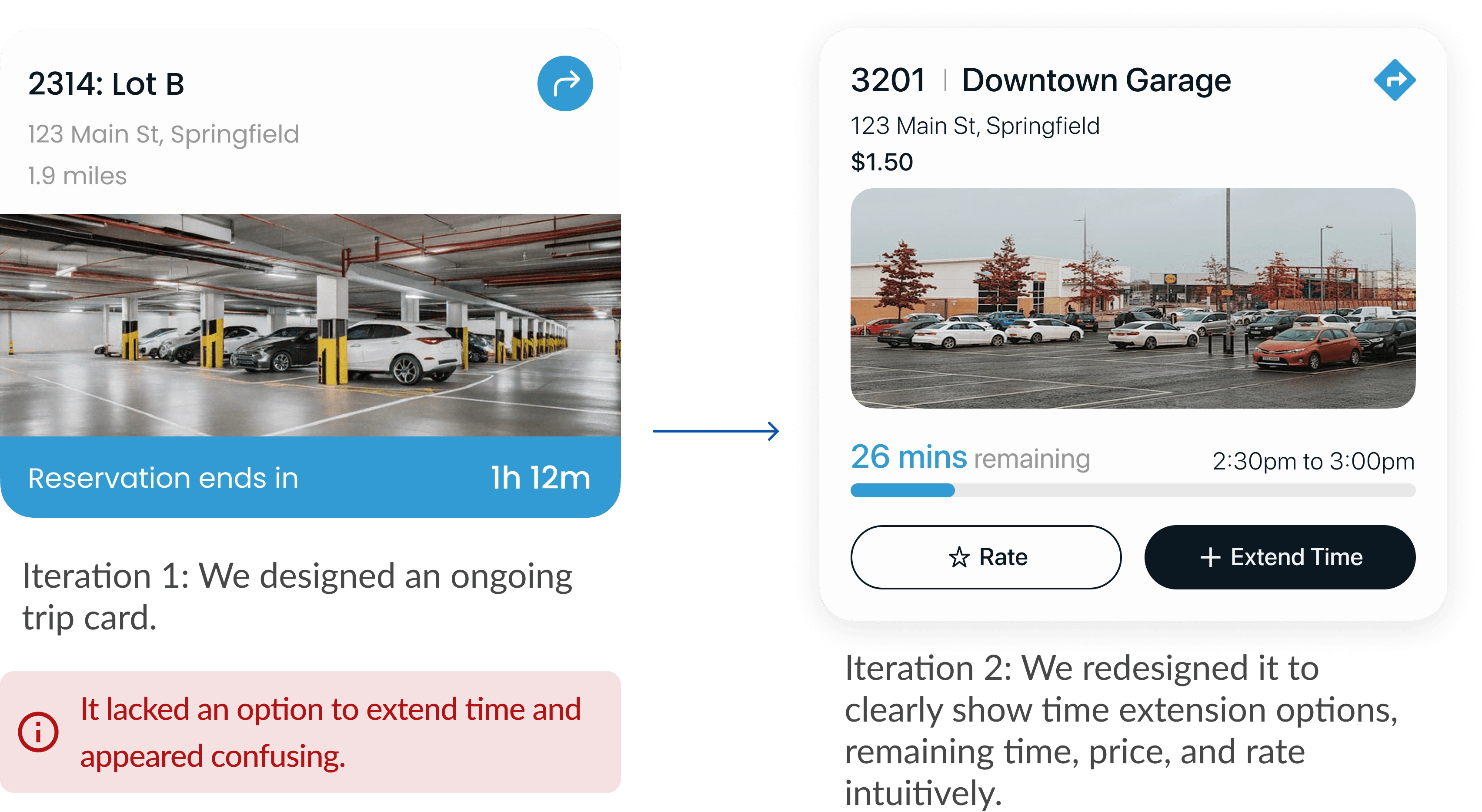 Current Parking Activity
