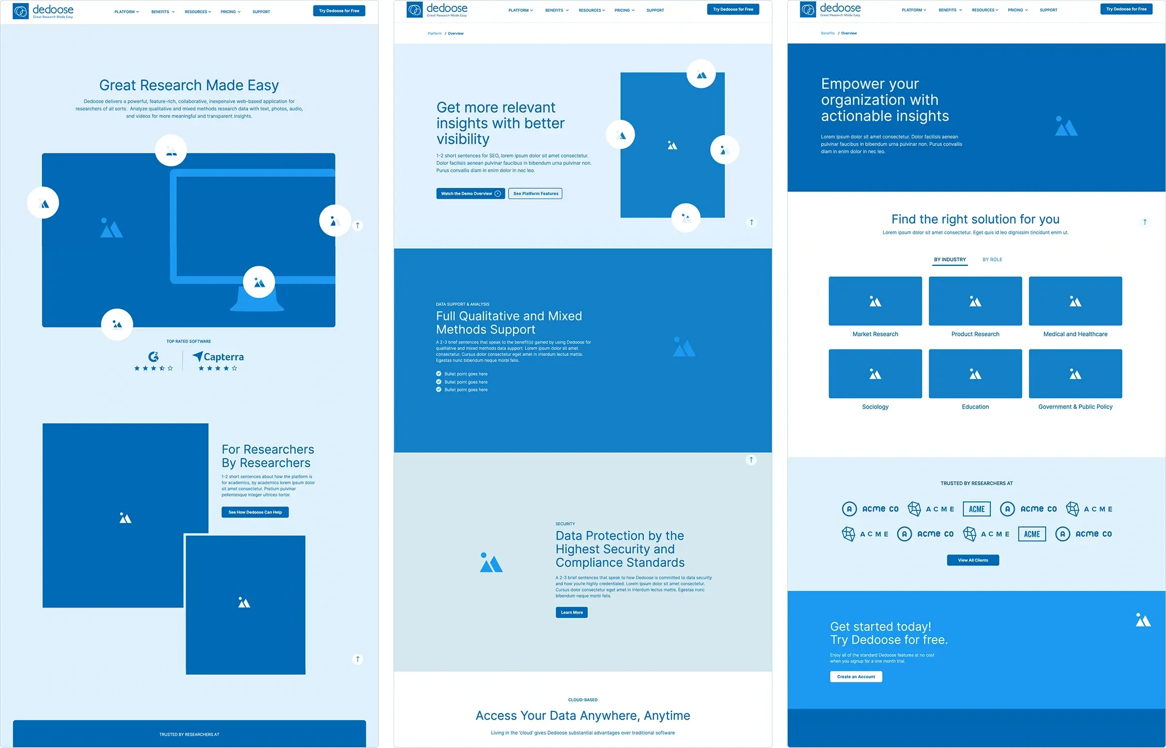 Screenshots of Wireframes from Axure