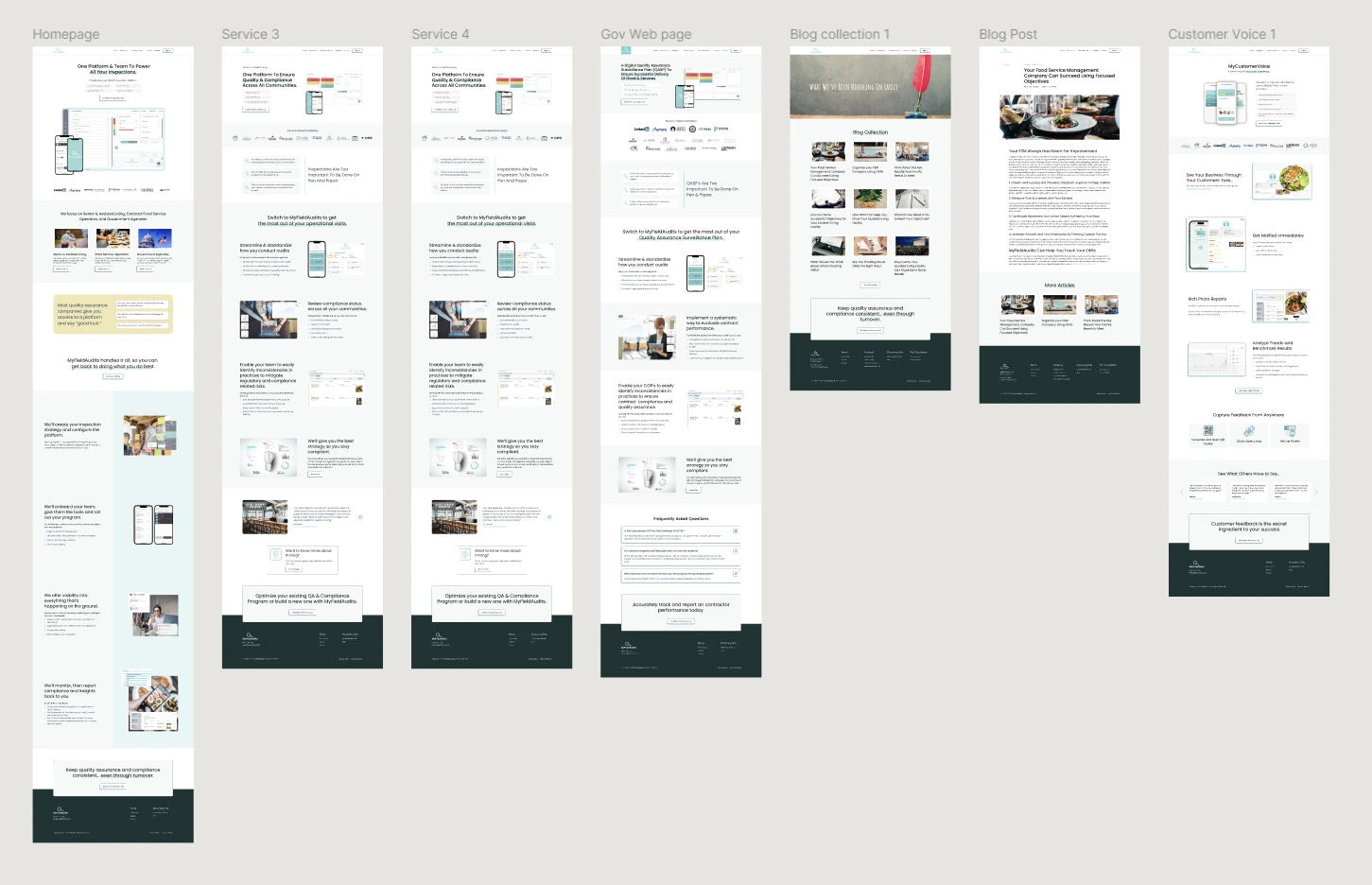 Full Site in Figma