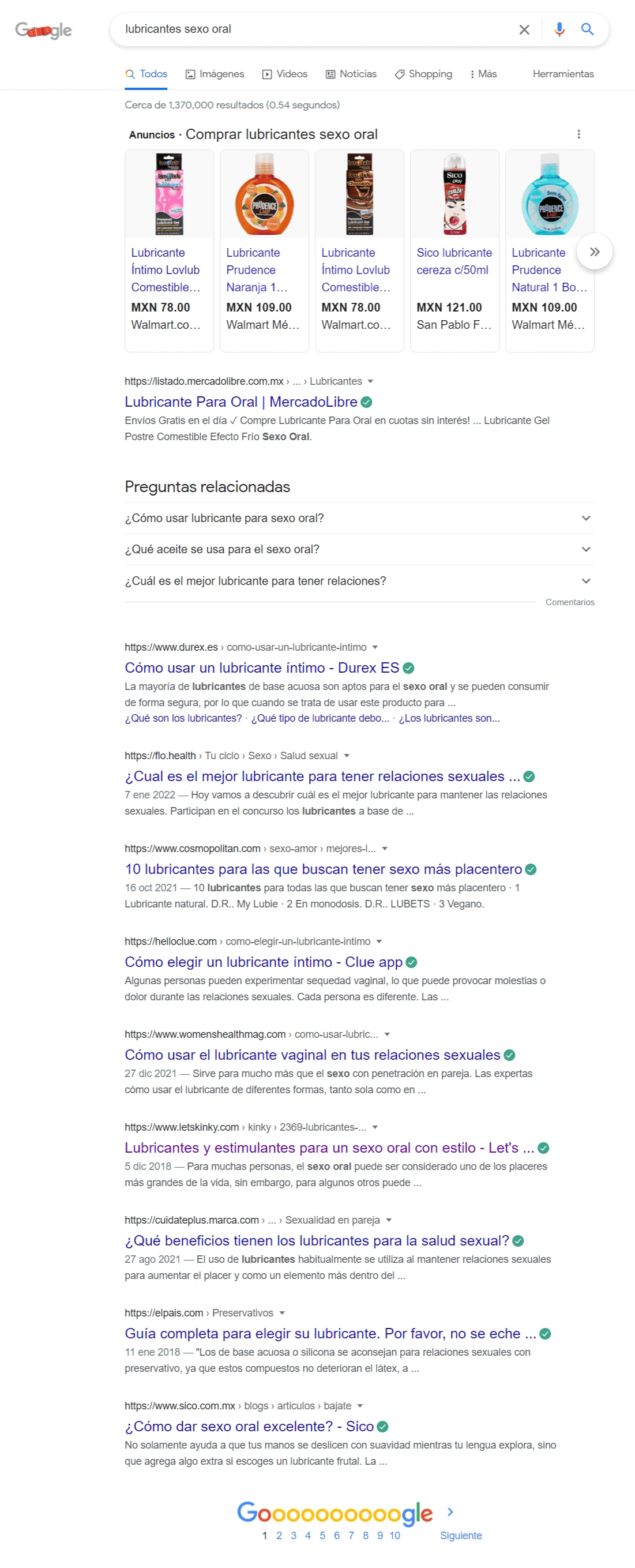 Kw: Lubricantes sexo oral, 6to lugar en posicionamiento orgánico.