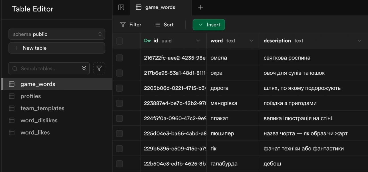 database word sneak pic - I now have more than a 1000!
