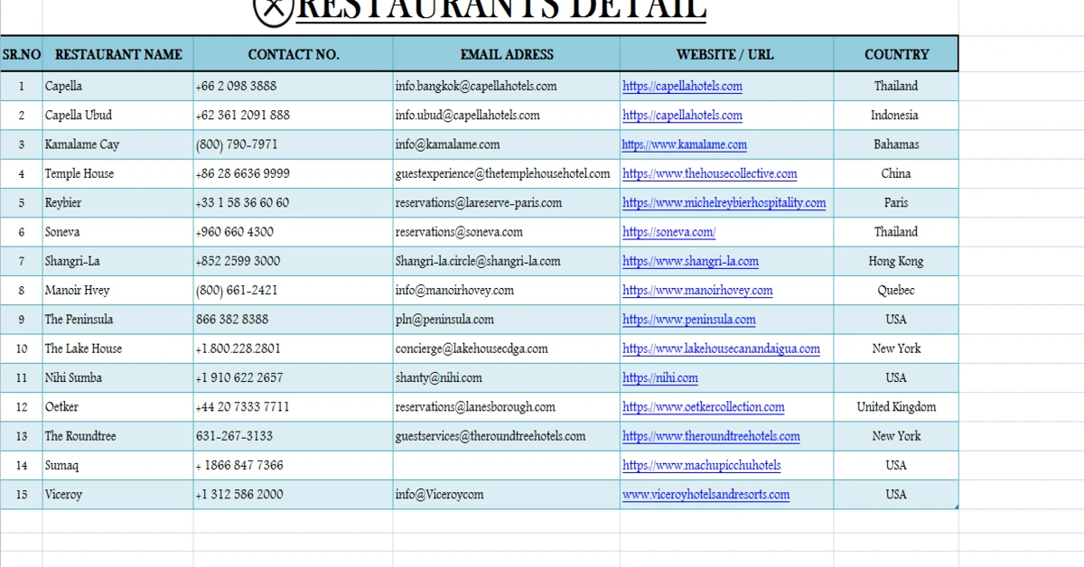 6+ YEAR OF EXPERIENCE IN DATA ENTRY WEB RESEARCH AND REAL ESTATE SKIP TRACING