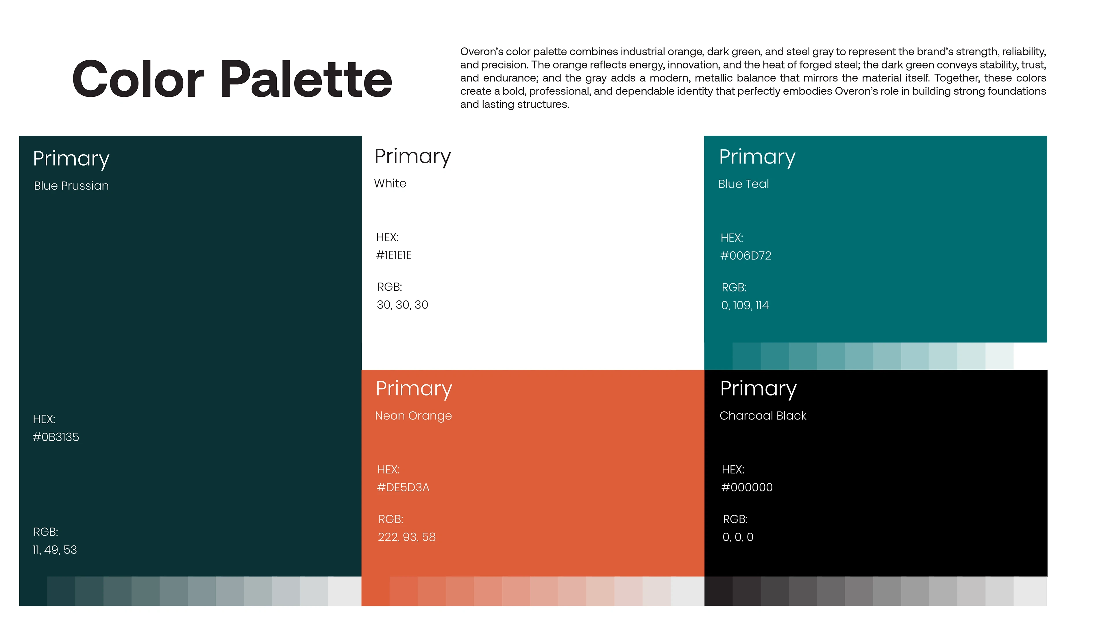Colors: Deep green for stability, gray for structure, and orange for energy.