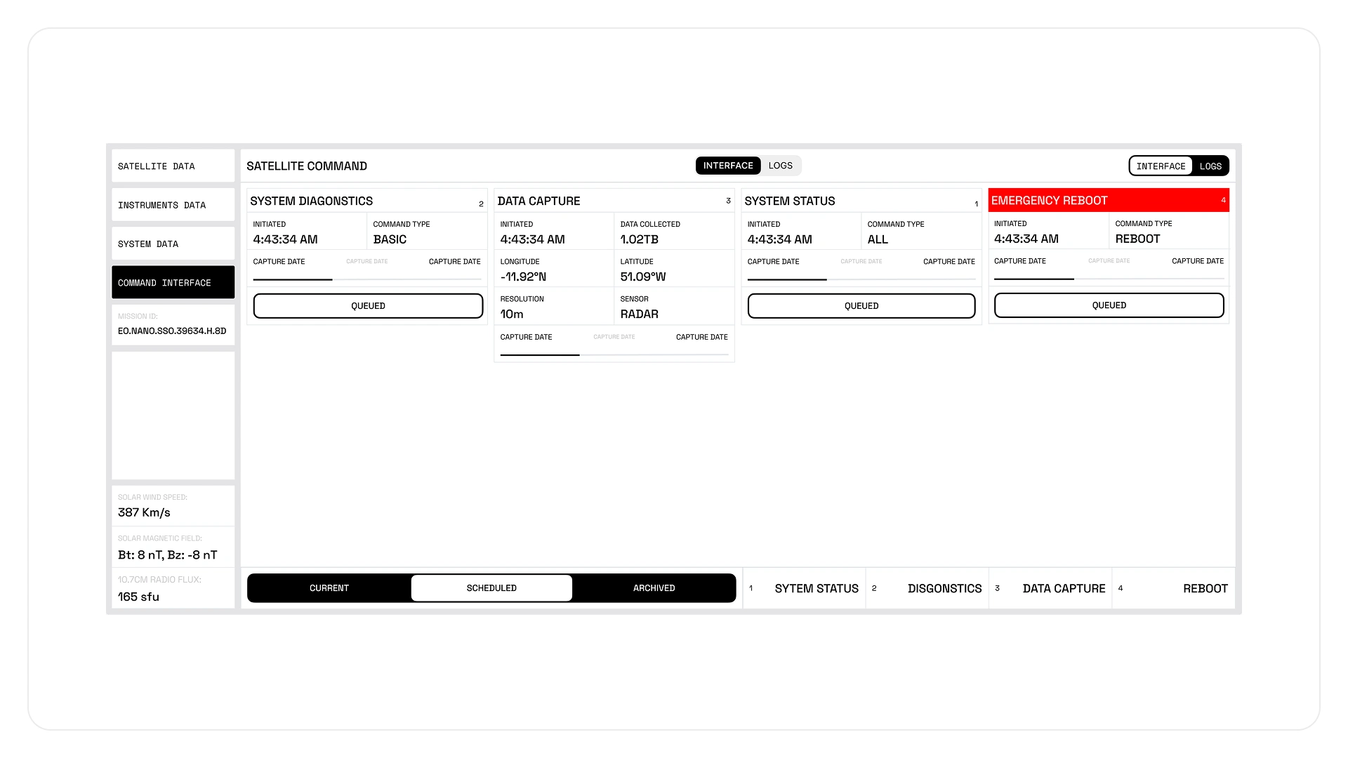 Satellite Command Interface