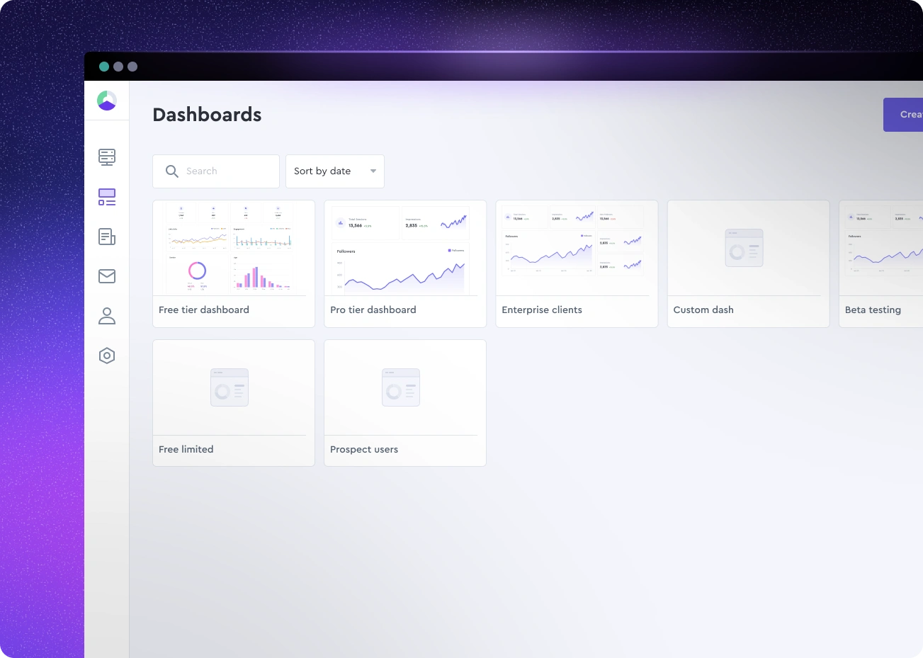 Dashboards -- manage all the dashboards in one place