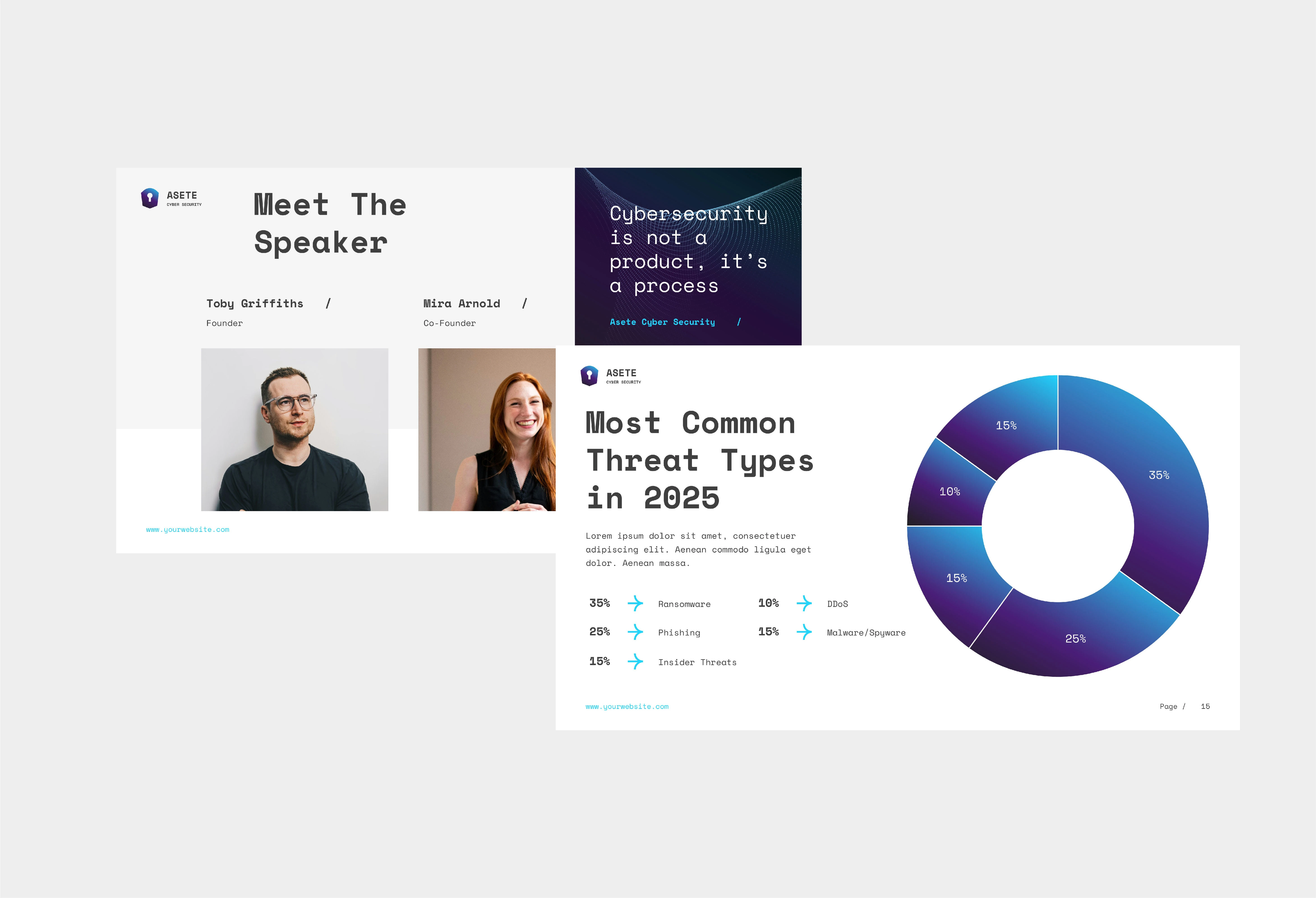 Speaker and Pie chart slide