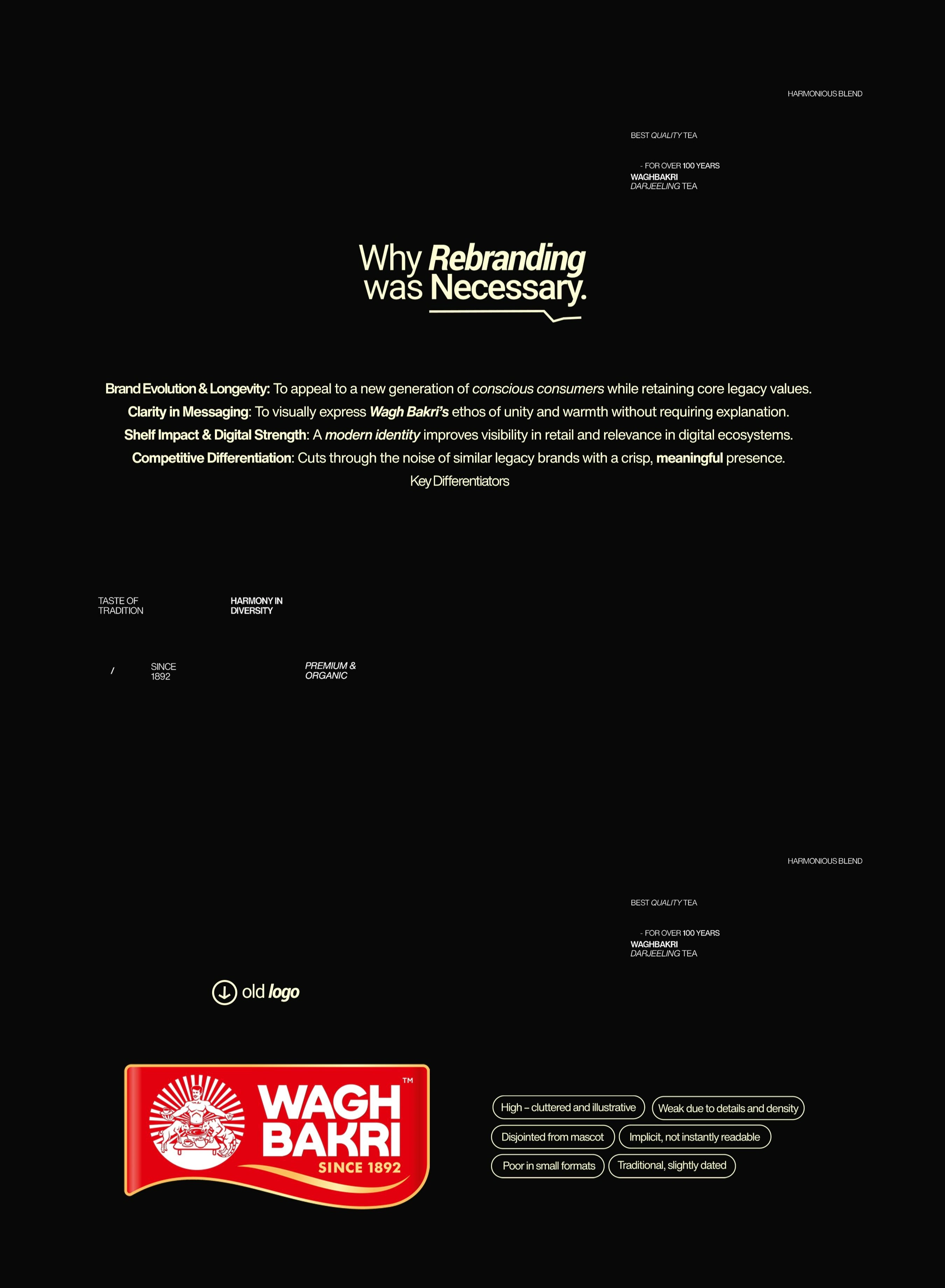 WHY REBRANDING AND LIMITATIONS