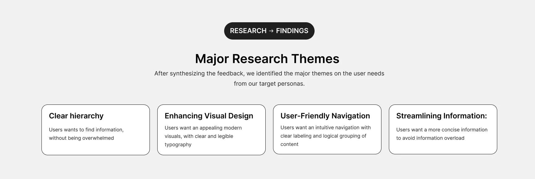 Research Findings
