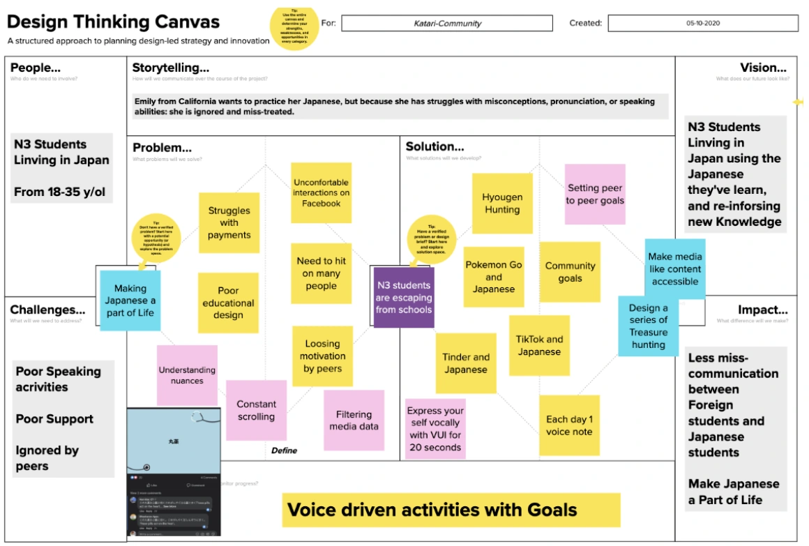 design-thinking