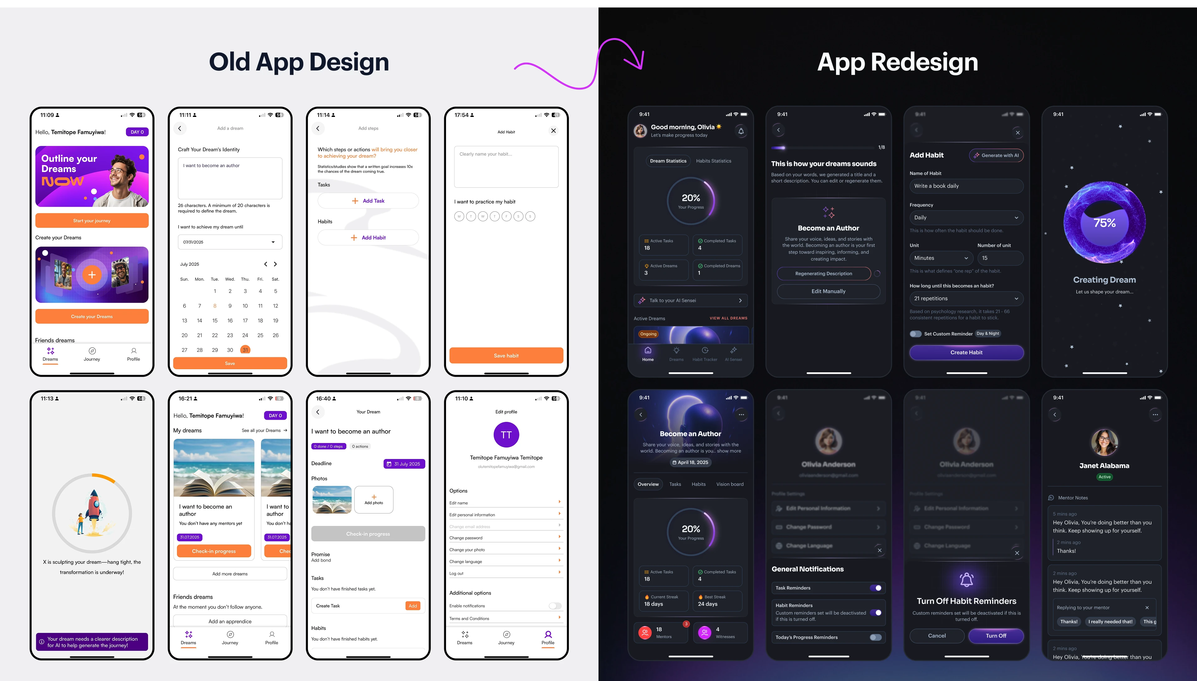 Before and after redesign