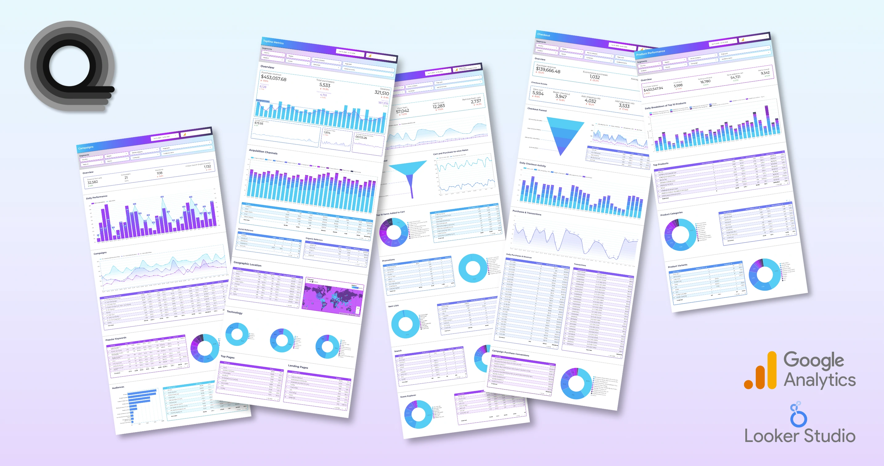 The light-themed version of the above pictured Google Analytics Ecommerce dashboard.