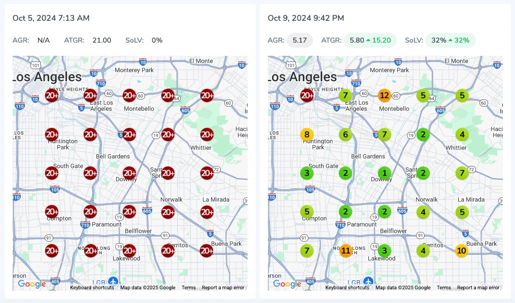 20+ to 32% Share of Local Voice in FOUR days! Whoa!