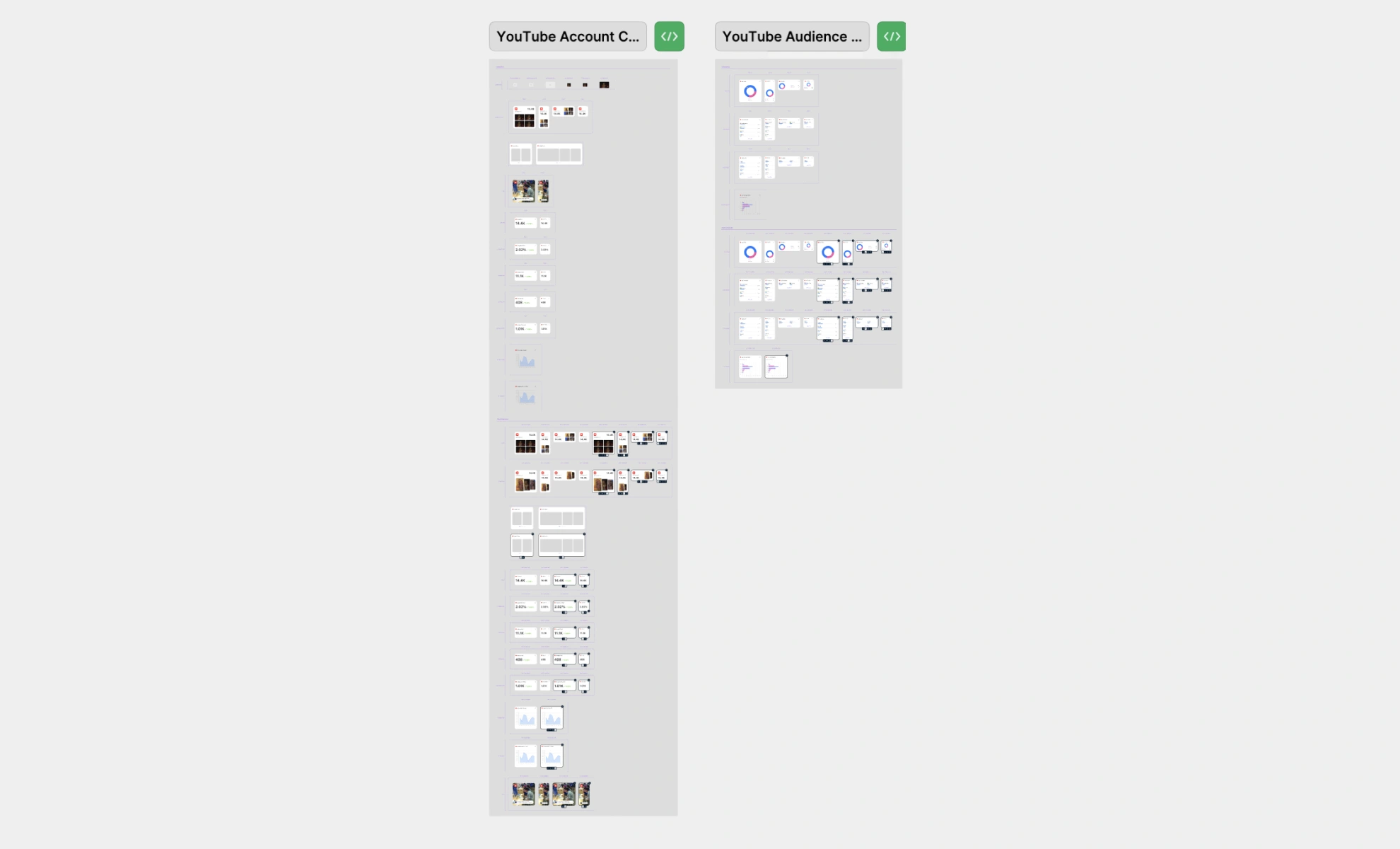 Examples of core product UI Kit organization
