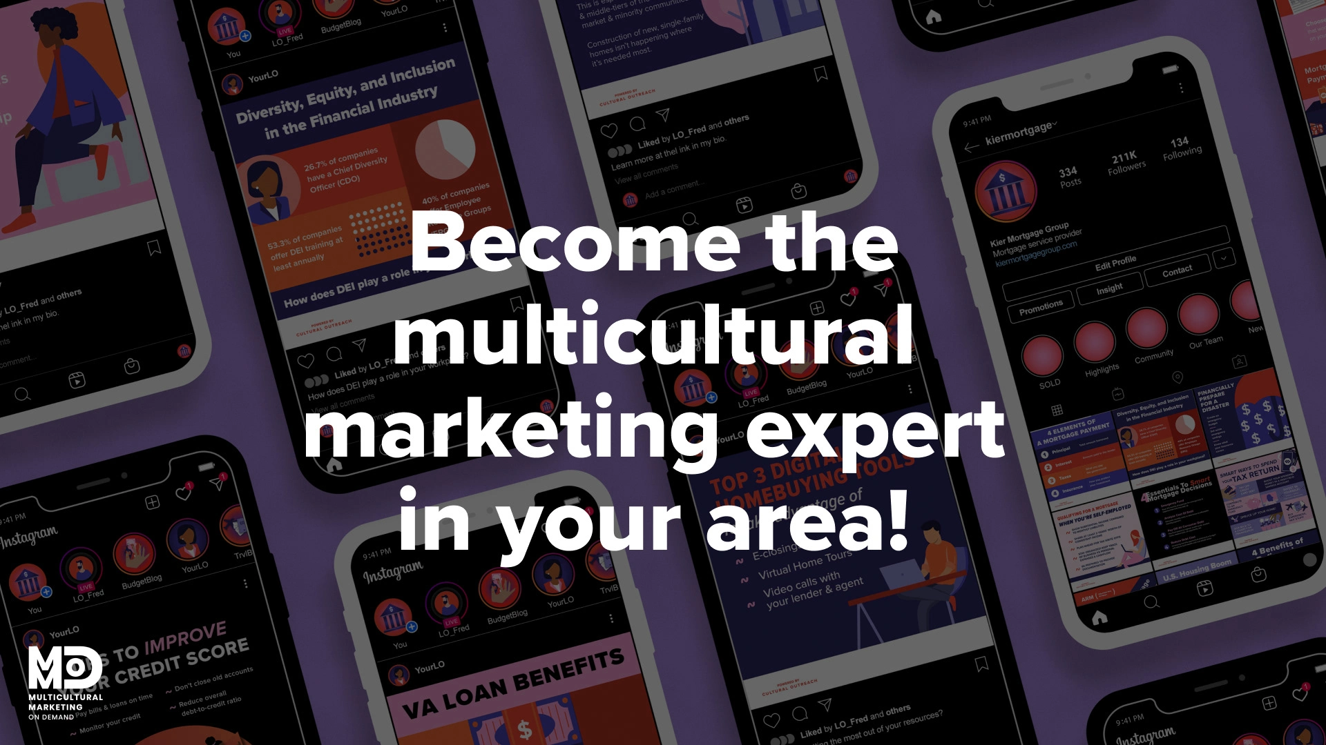 Advertisement - Slide Presentation