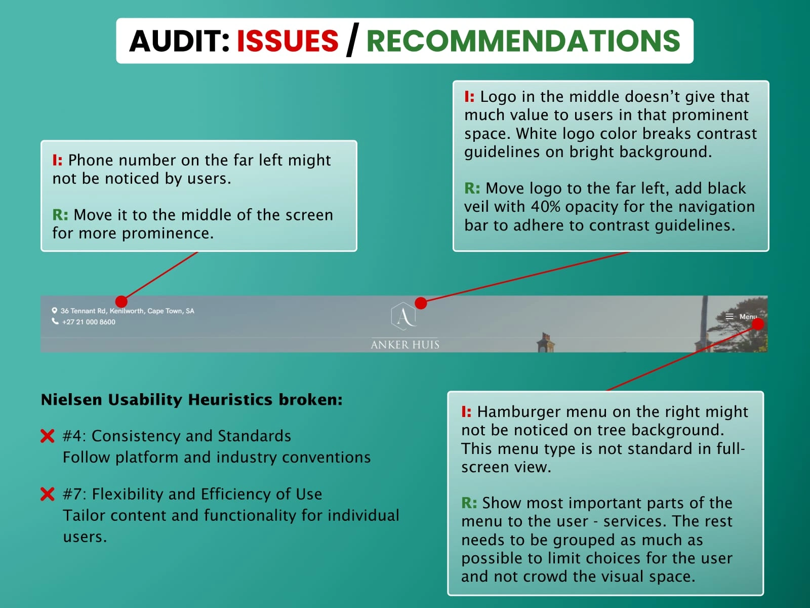 Audit 1/3