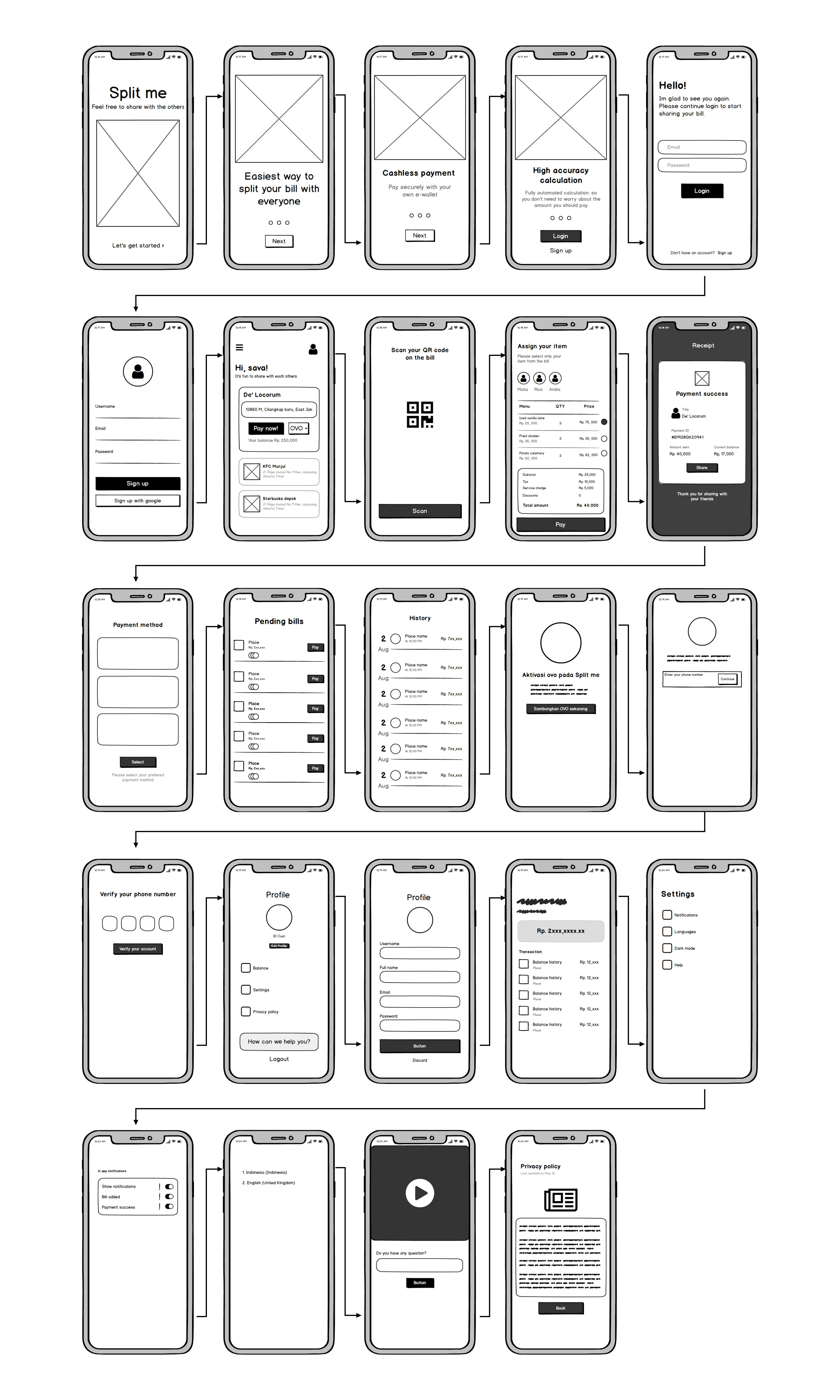 Lo-Fi Wireframe of Split me