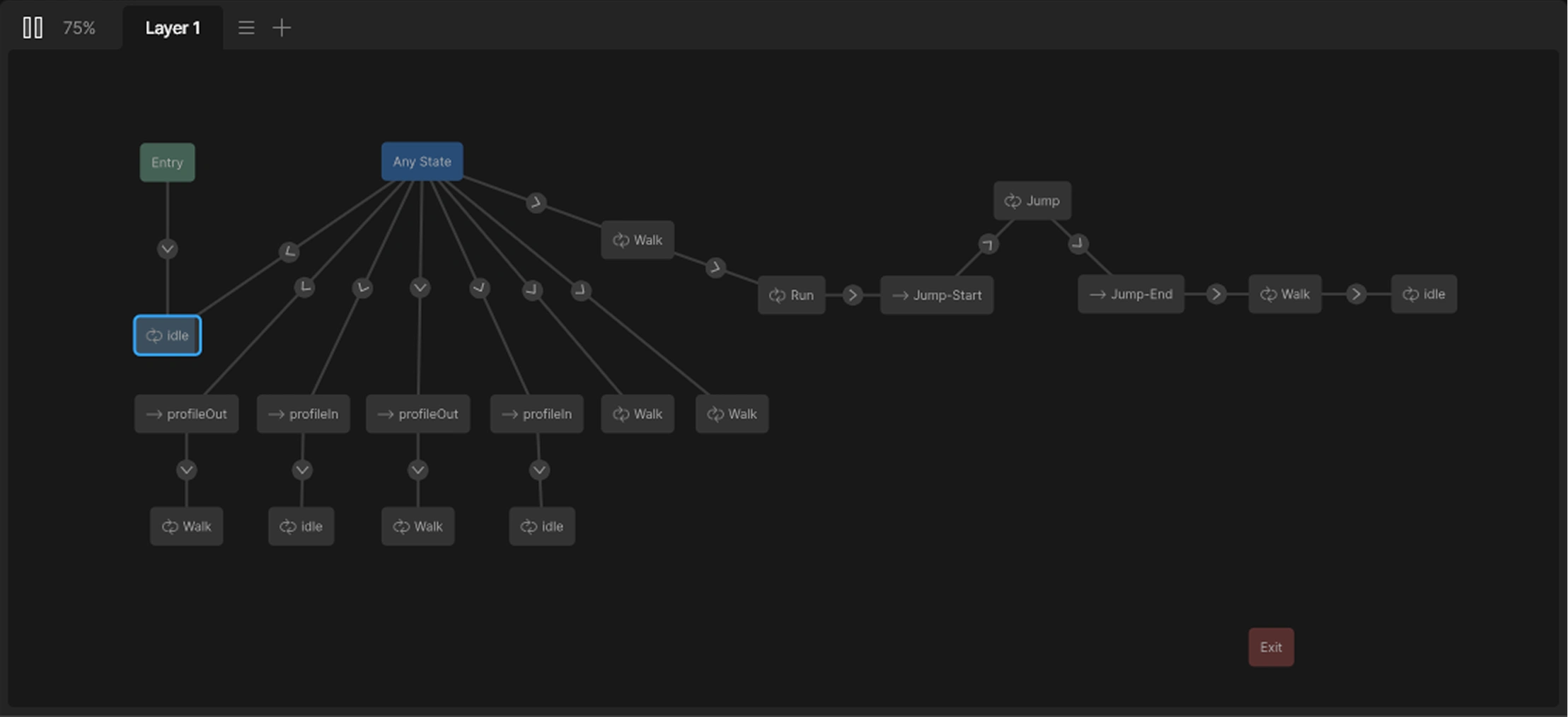 Image sequence state machine