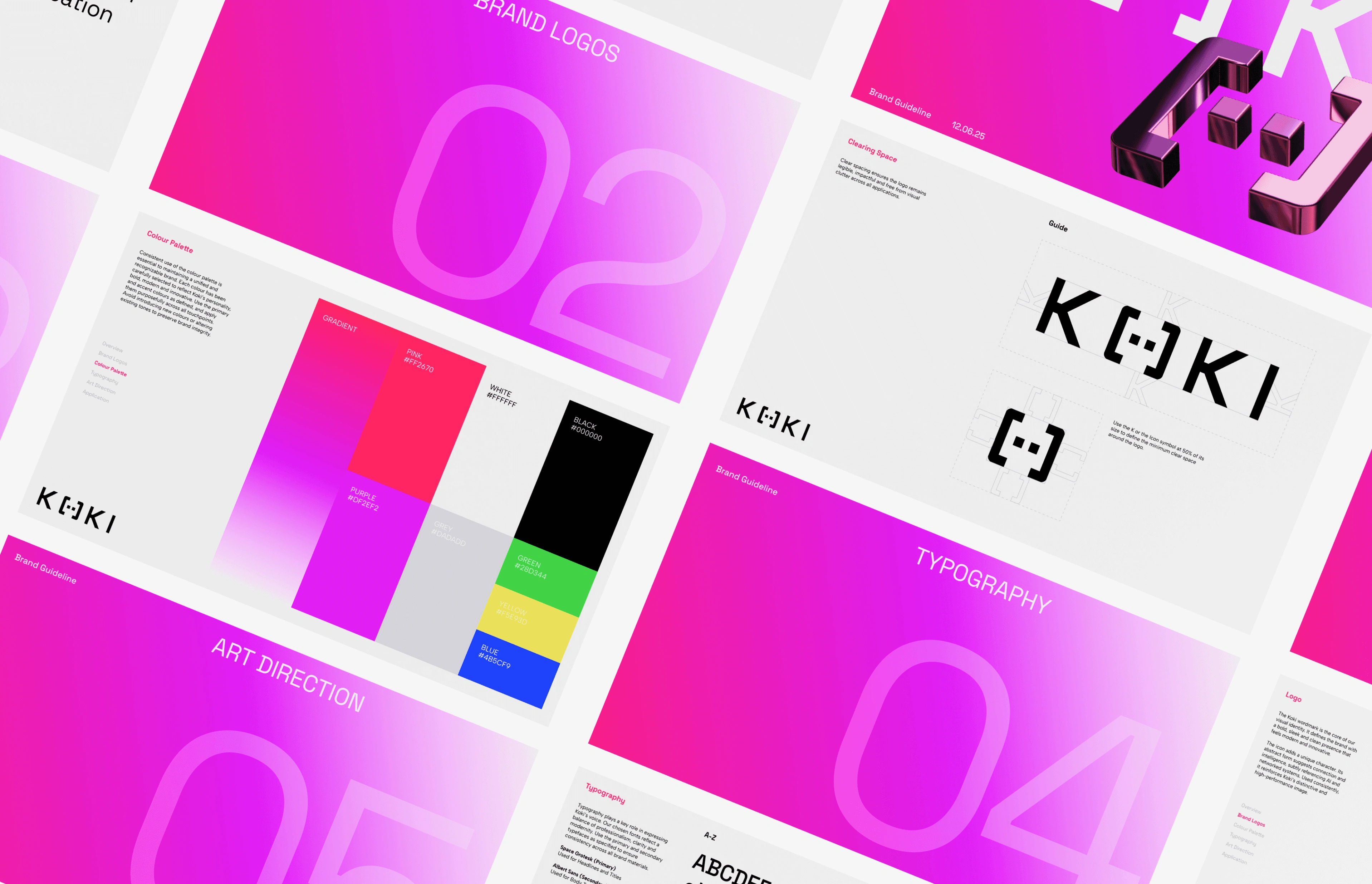 Koki brand guide