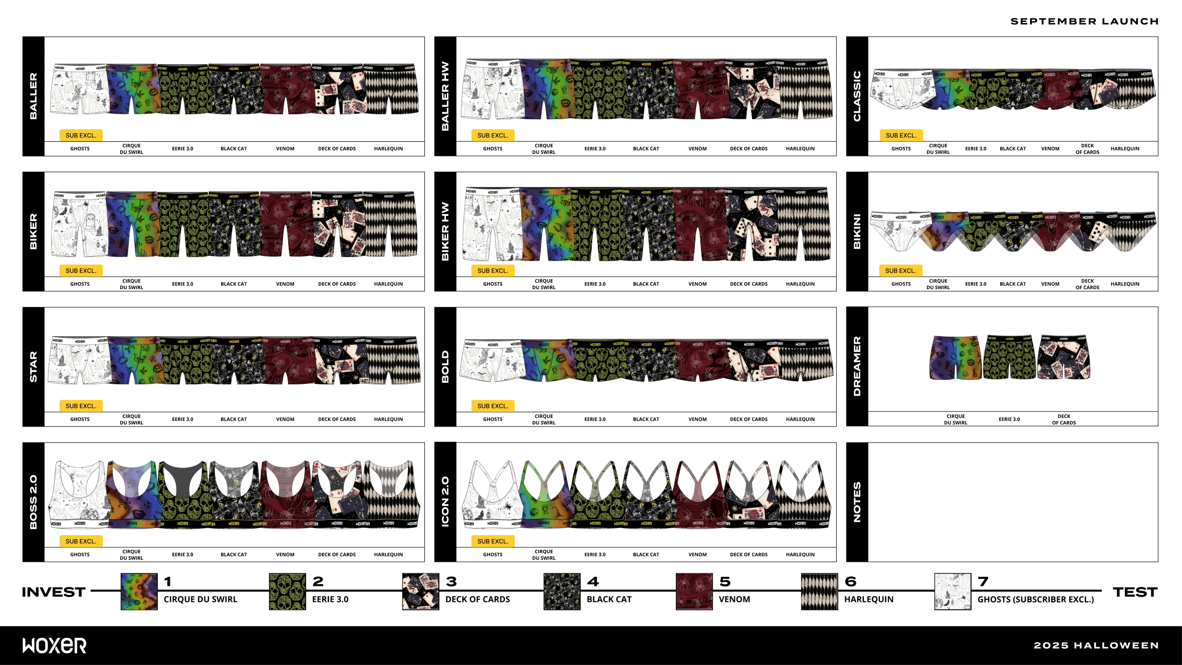 Merchandising Linesheet