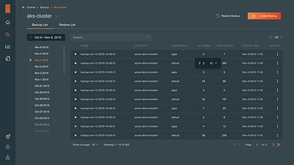My initial mockups in the first iteration ↑

