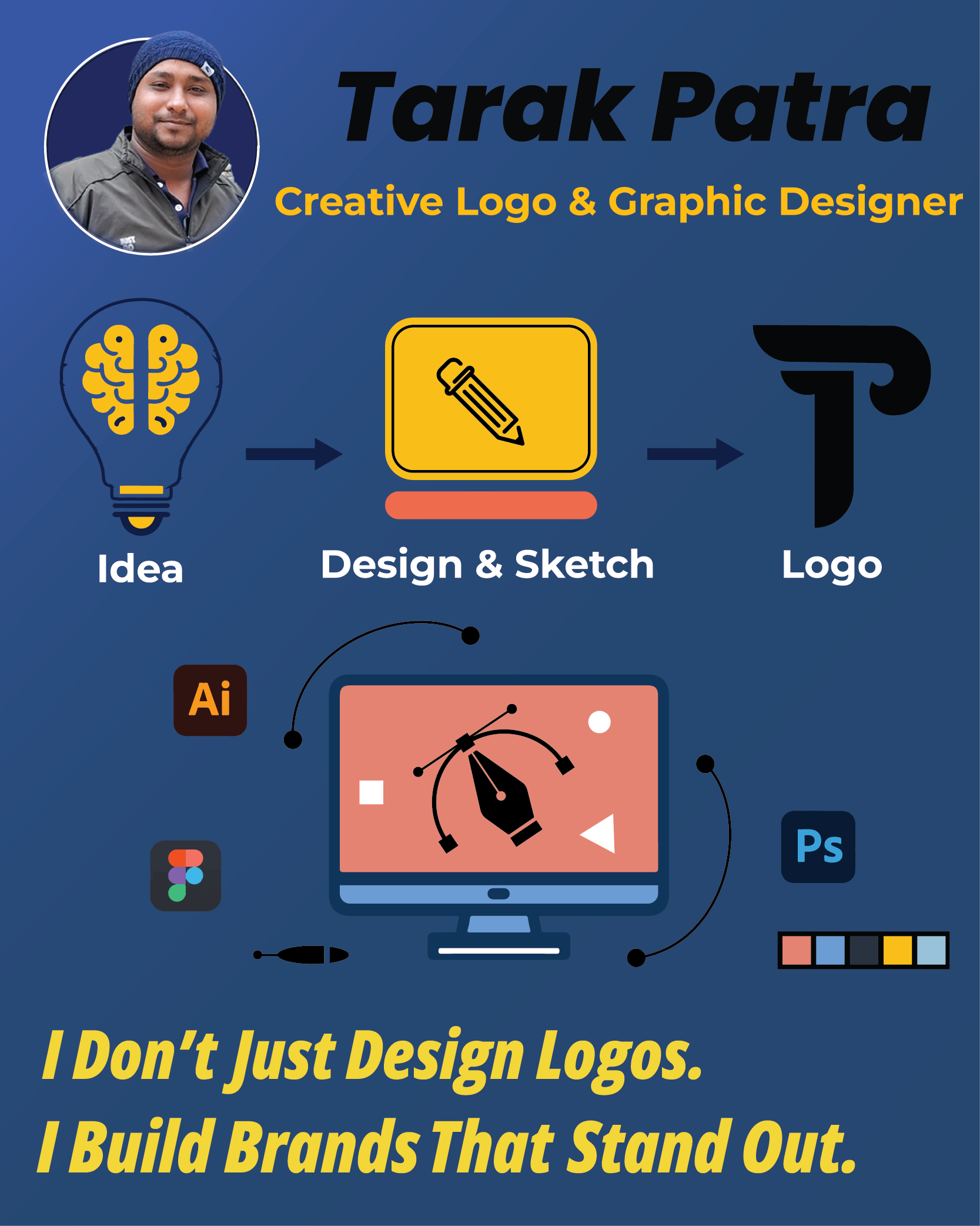 Placeholder project card media
