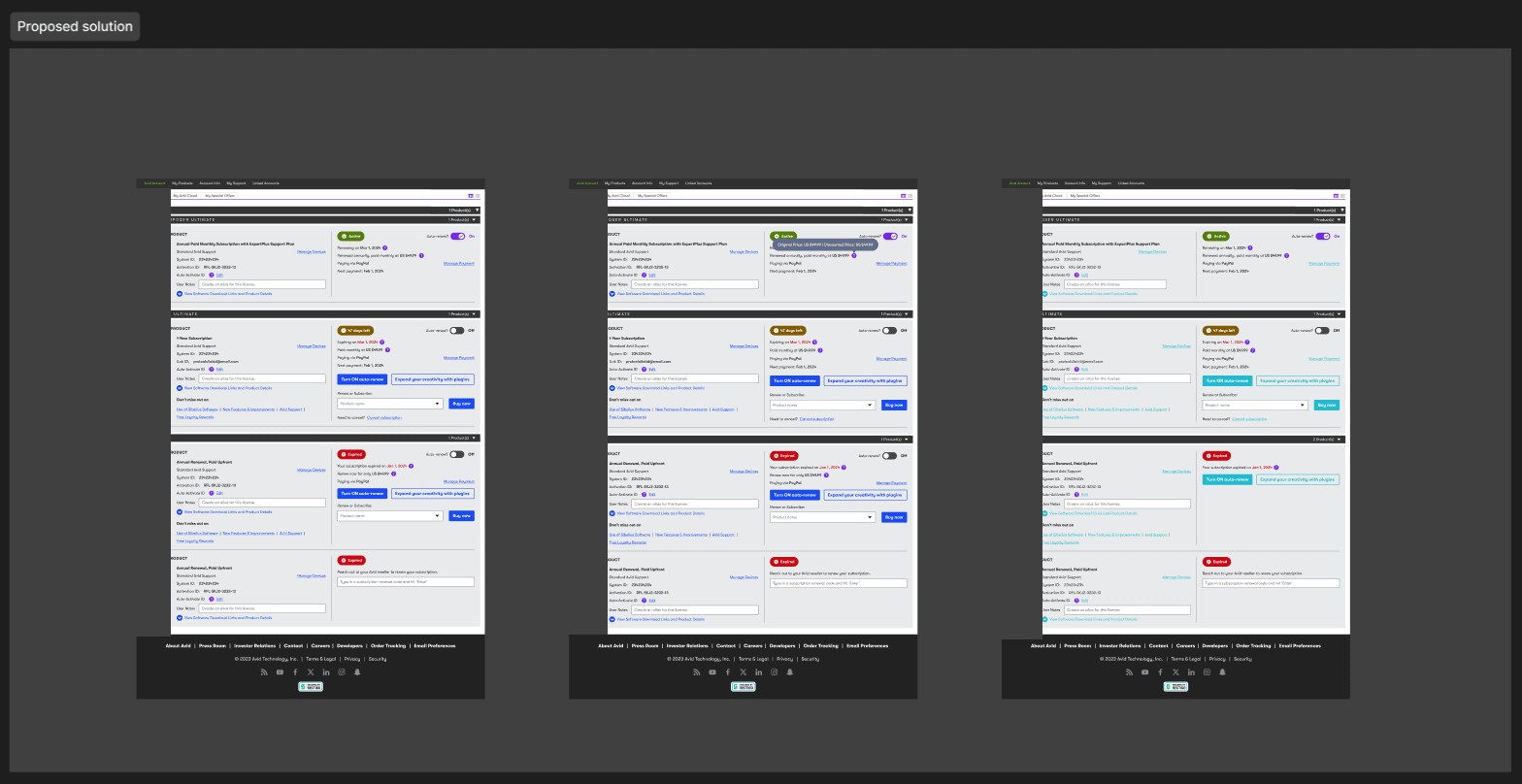 Placeholder project card media
