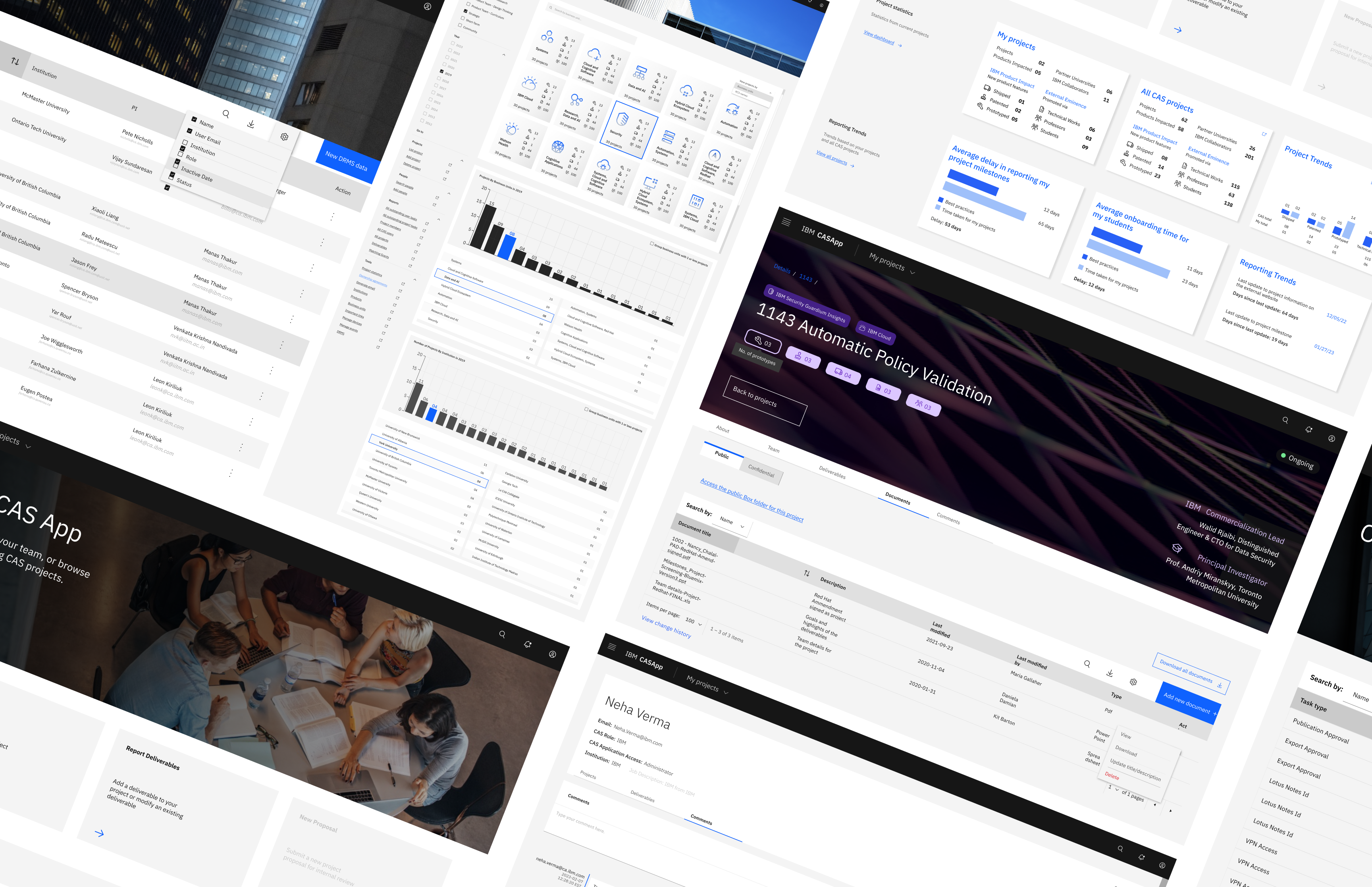 Placeholder project card media