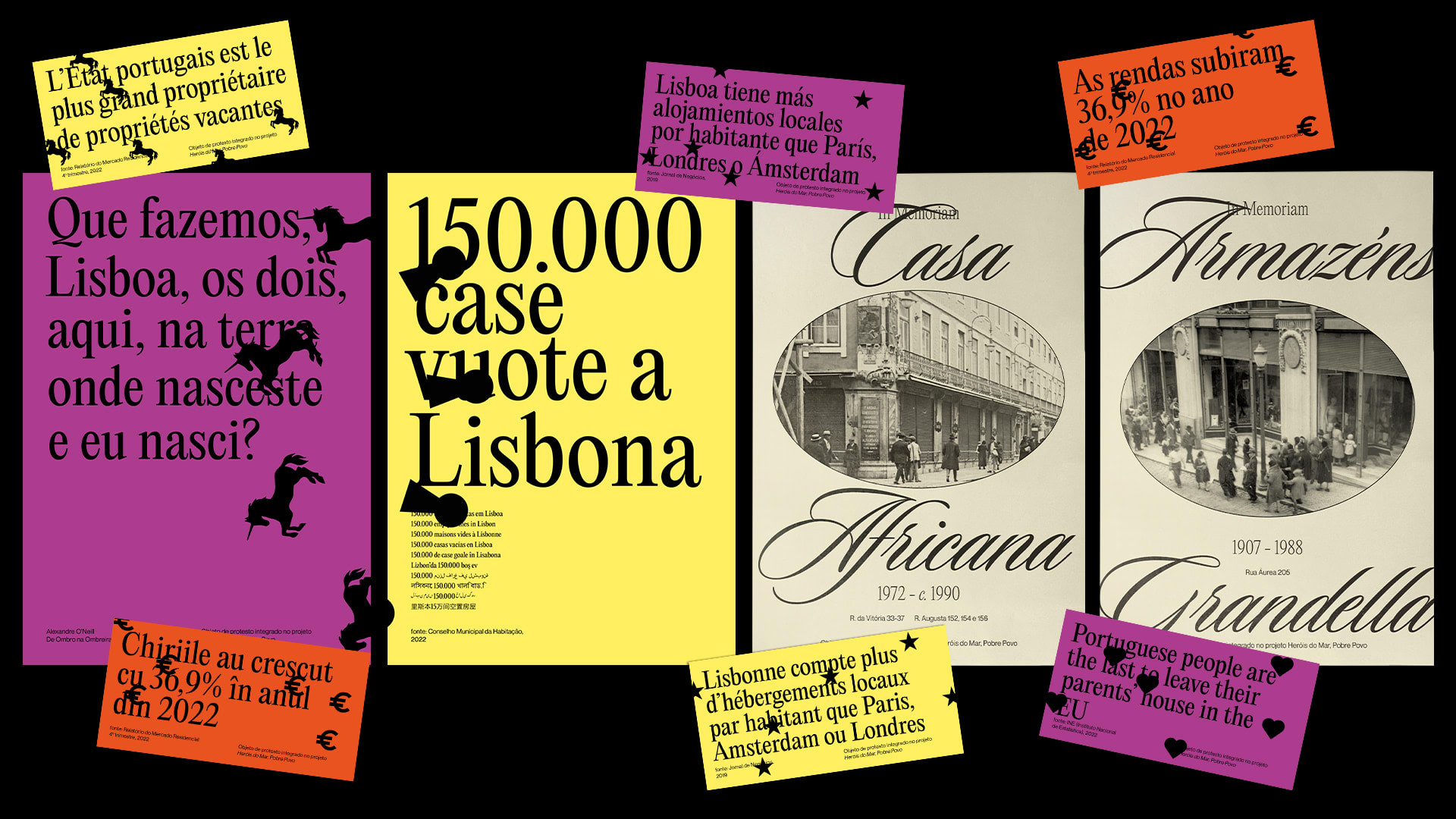 Placeholder project card media